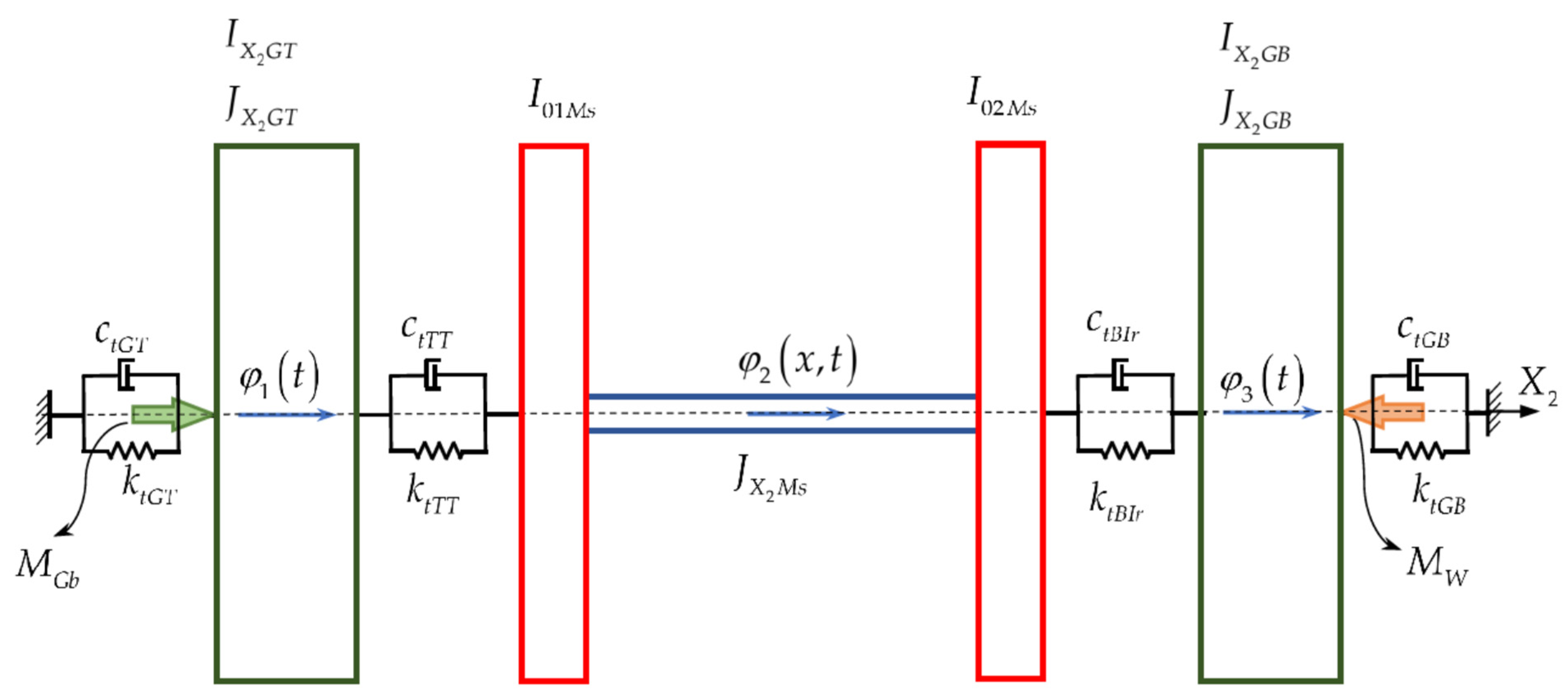 Applsci 14 07681 g006 Applsci 14 07681 g006