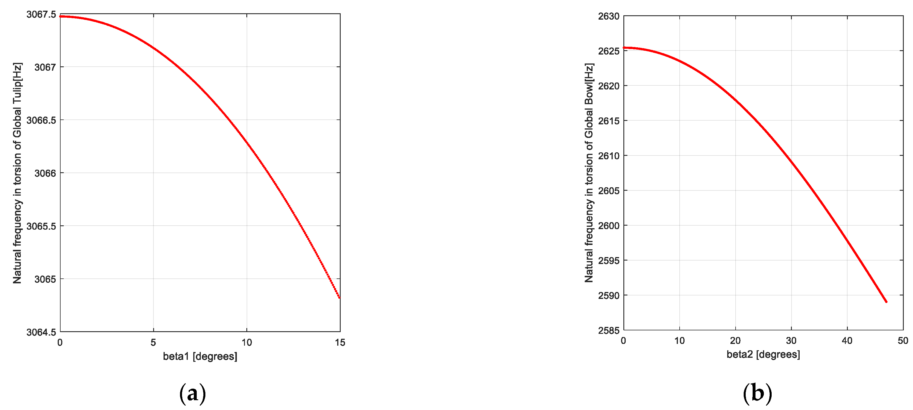 Applsci 14 07681 g007 Applsci 14 07681 g007