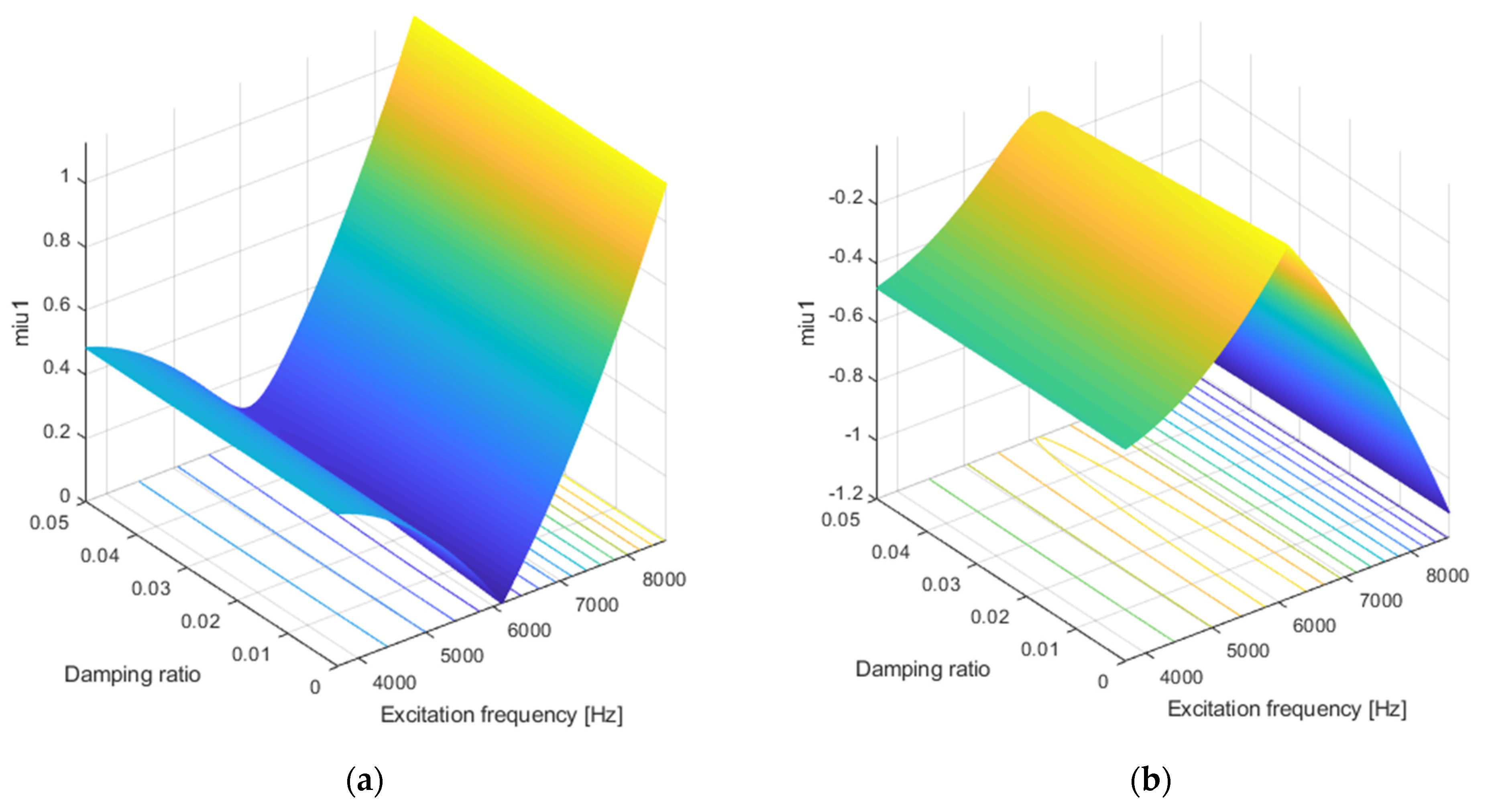 Applsci 14 07681 g008 Applsci 14 07681 g008