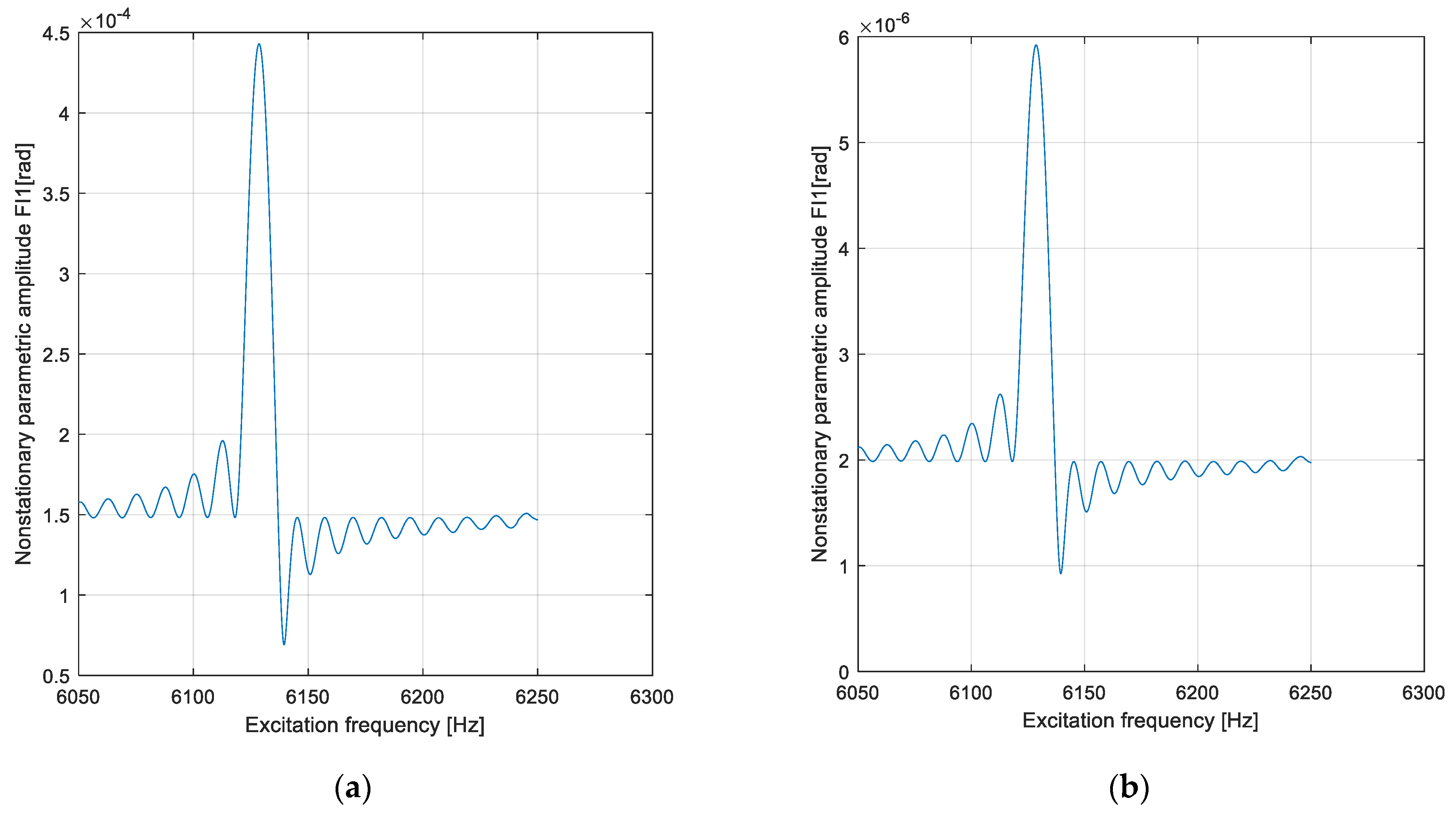 Applsci 14 07681 g010 Applsci 14 07681 g010