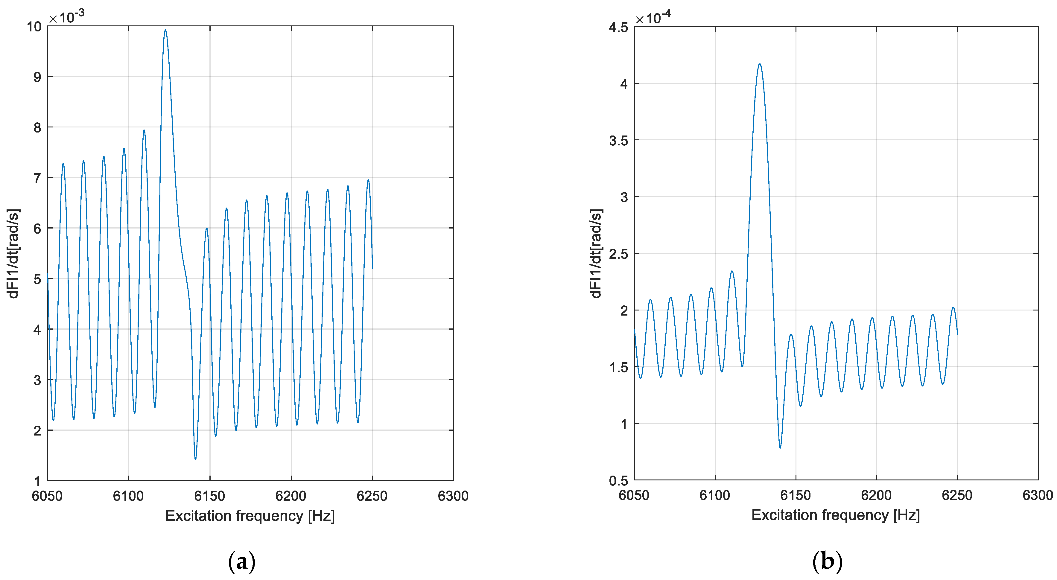 Applsci 14 07681 g011 Applsci 14 07681 g011