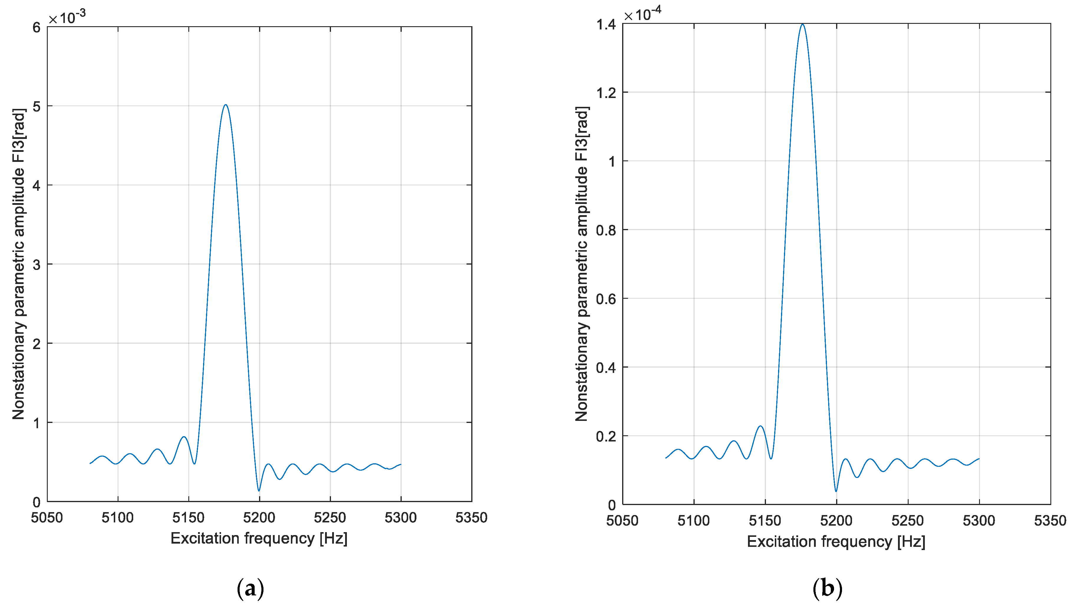 Applsci 14 07681 g013 Applsci 14 07681 g013