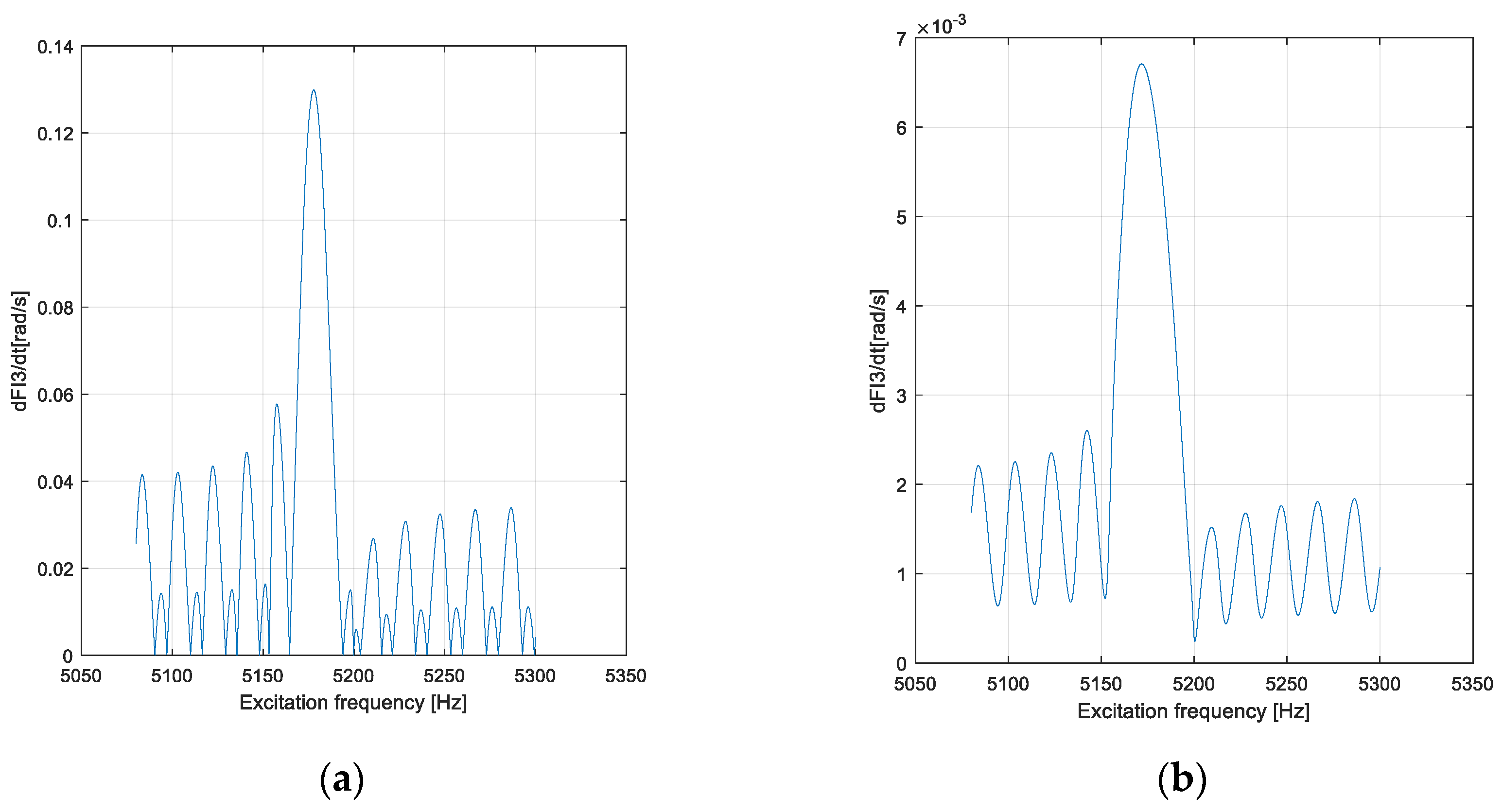 Applsci 14 07681 g014 Applsci 14 07681 g014