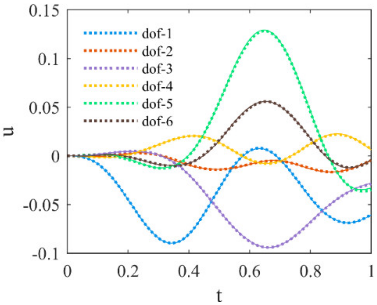 Applsci 14 07694 g014