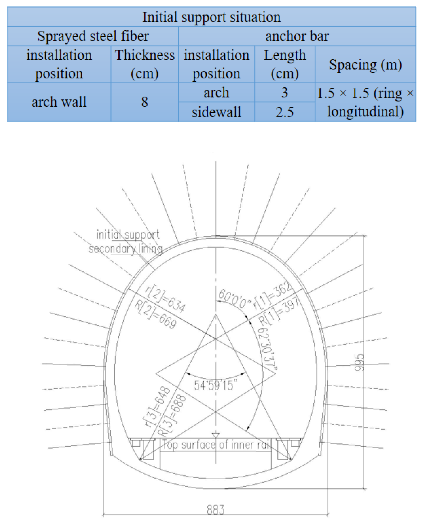 Applsci 14 07701 g007
