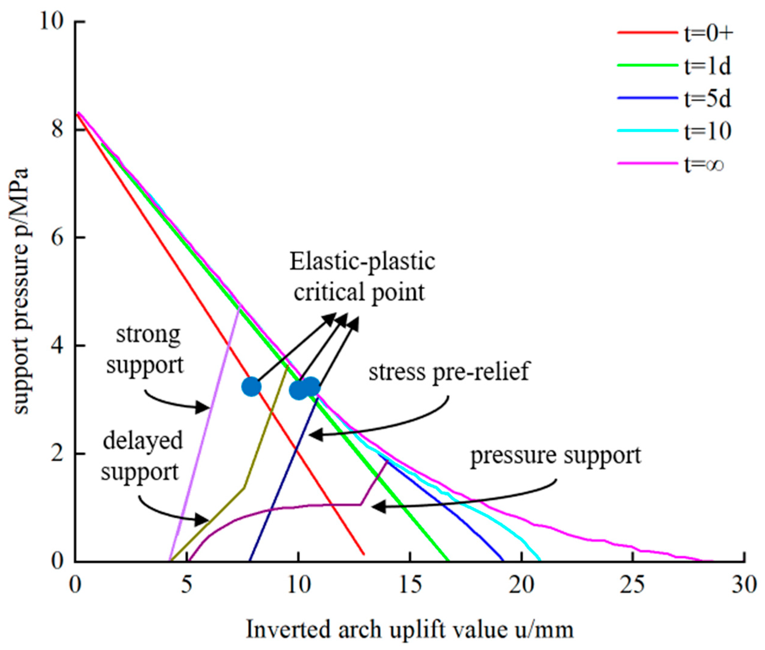 Applsci 14 07701 g021