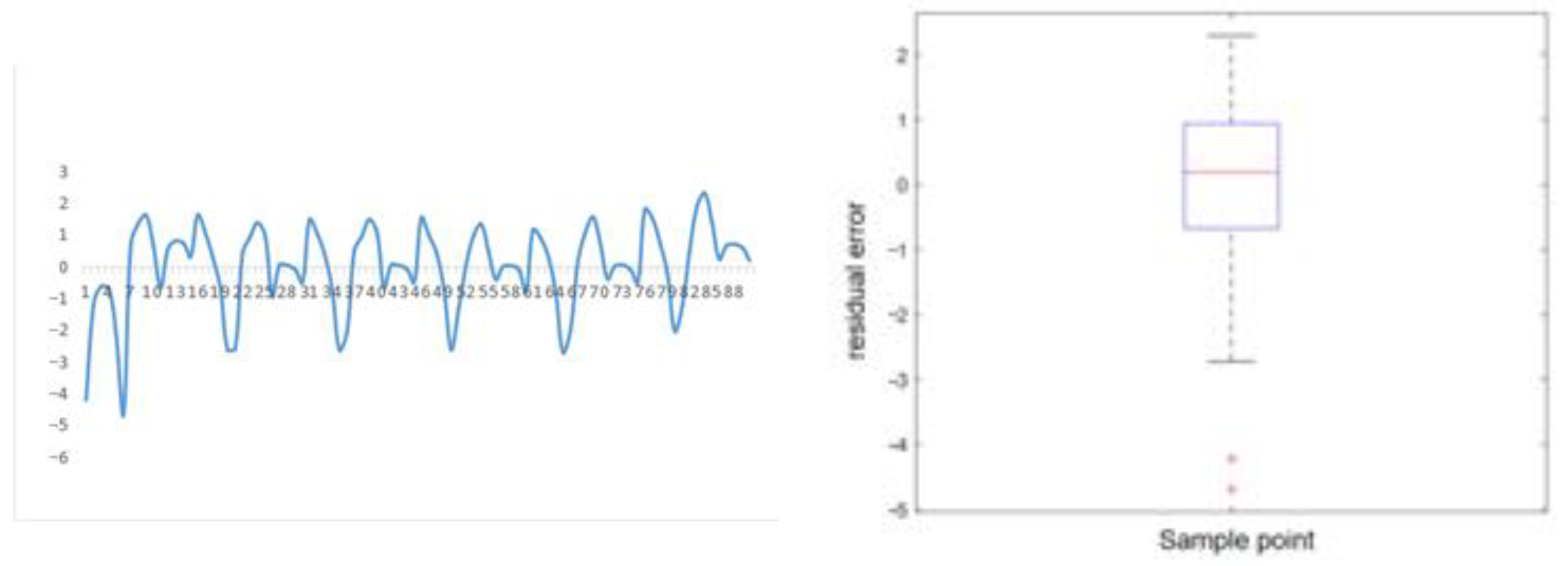 Applsci 14 07701 g022