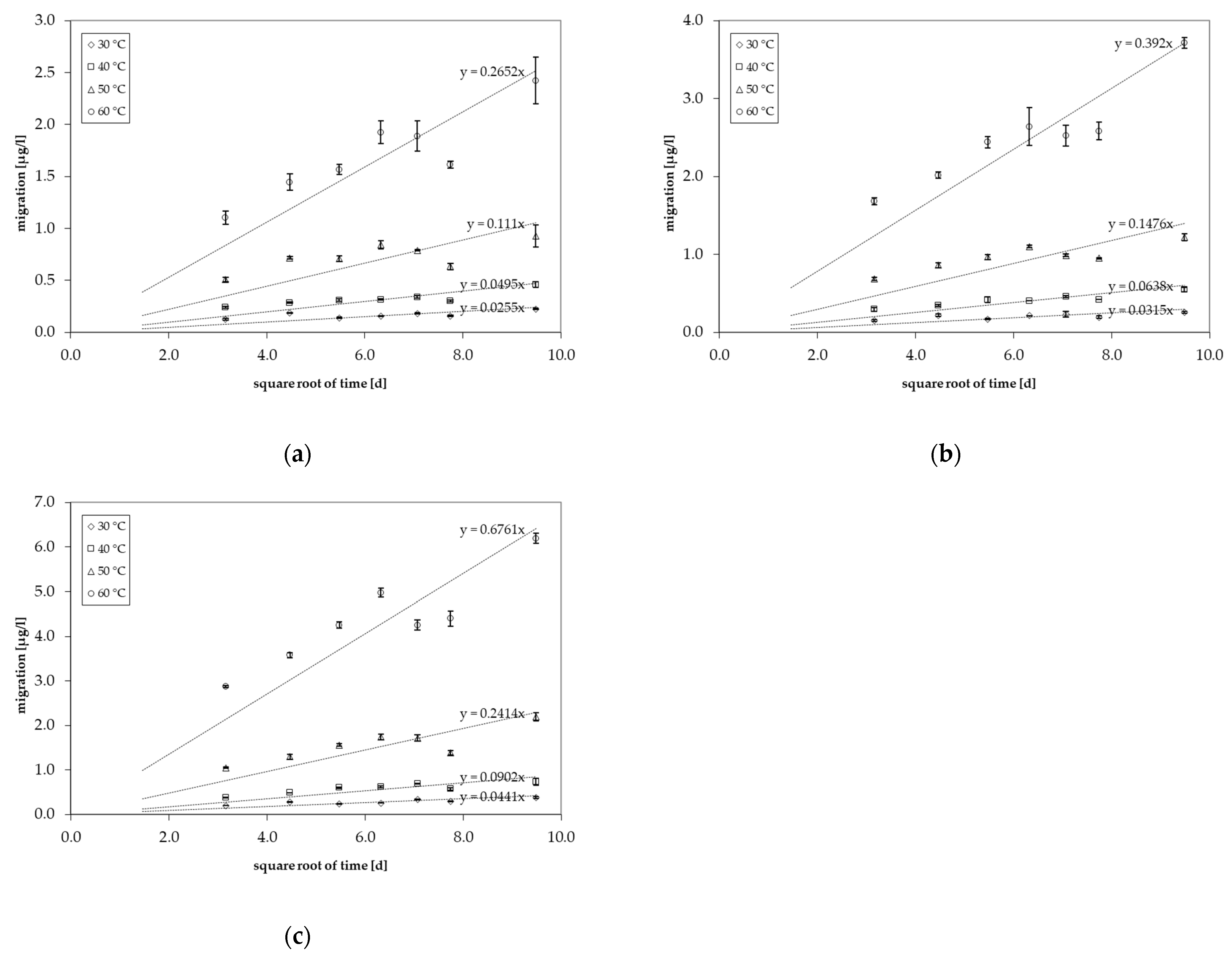 Applsci 14 07704 g001
