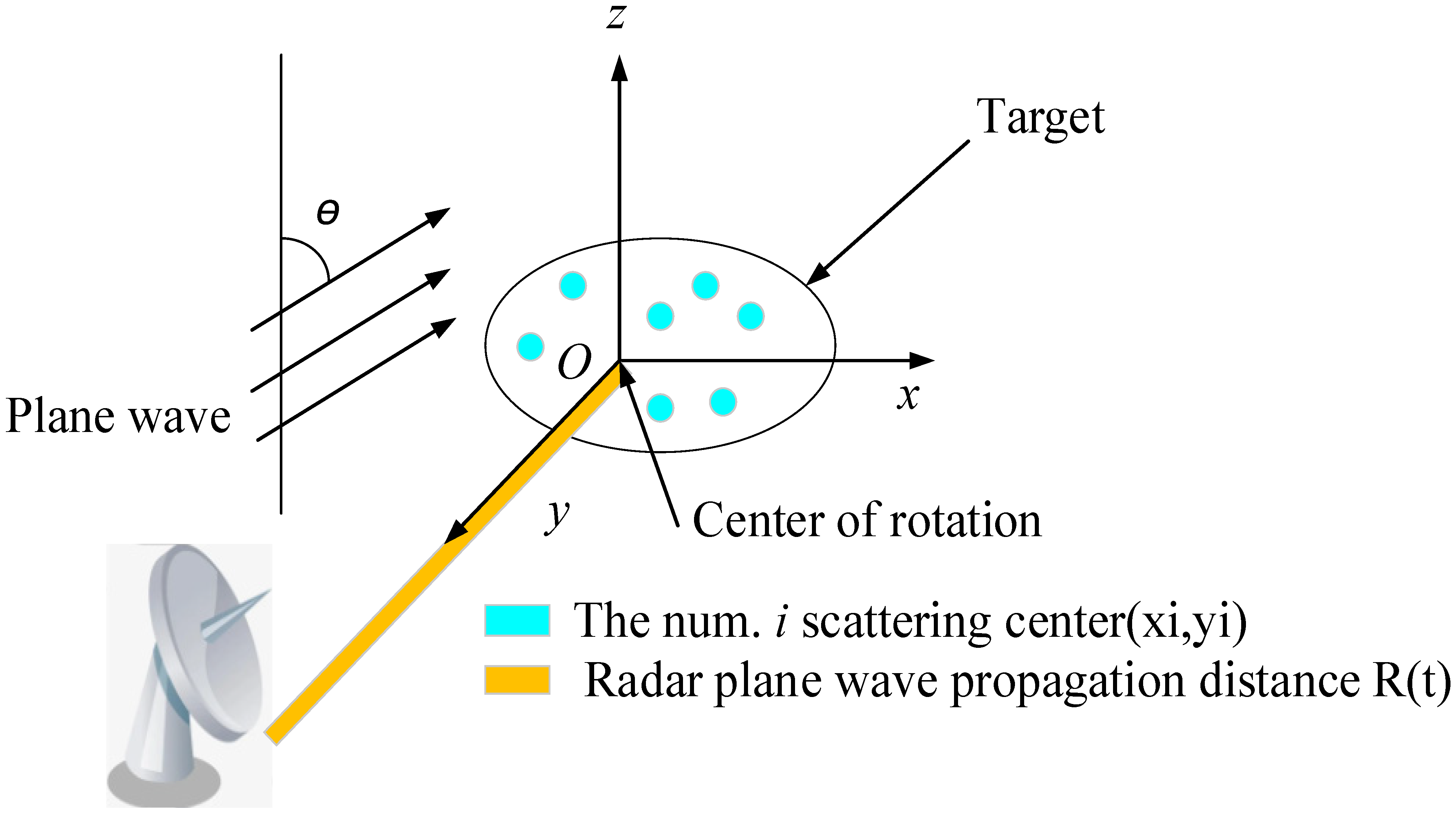 Applsci 14 07708 g001