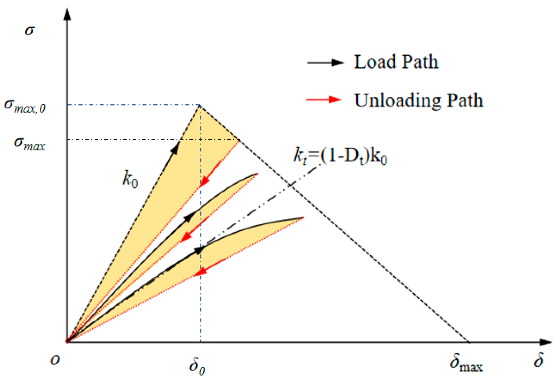 Applsci 14 07709 g003
