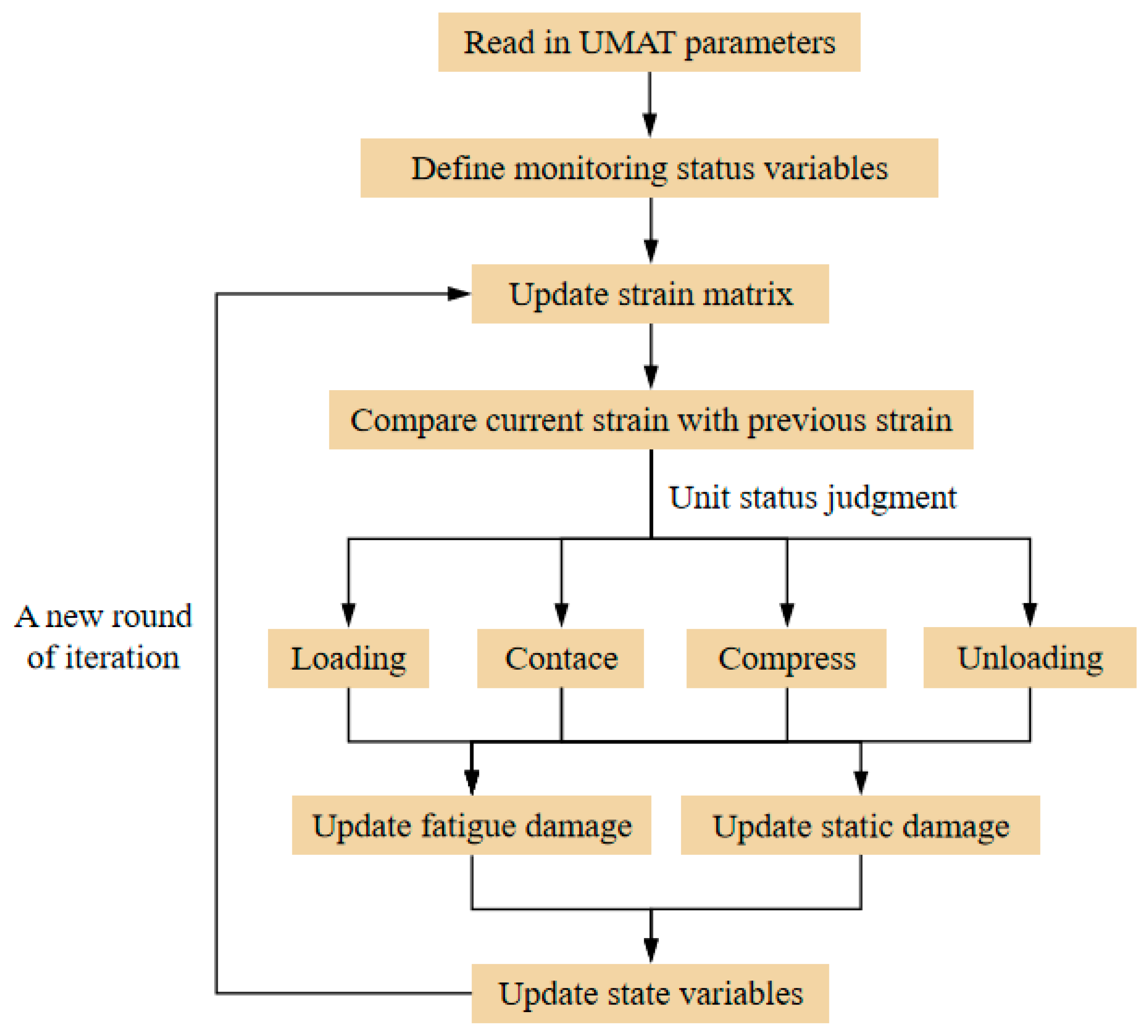 Applsci 14 07709 g005