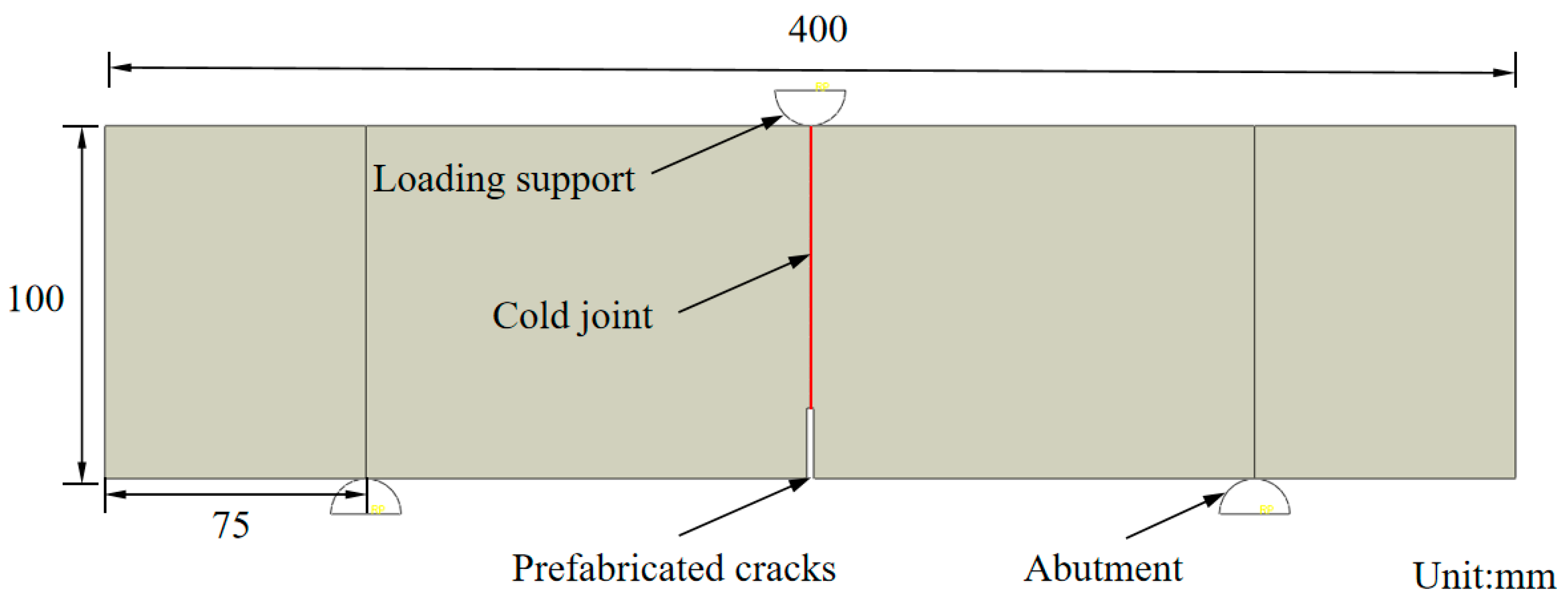 Applsci 14 07709 g006