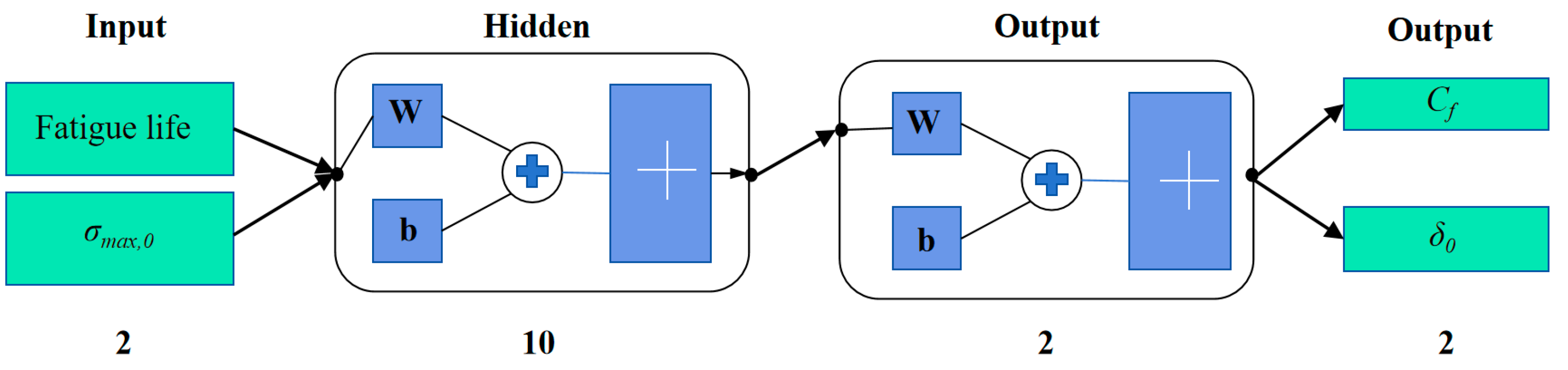 Applsci 14 07709 g007