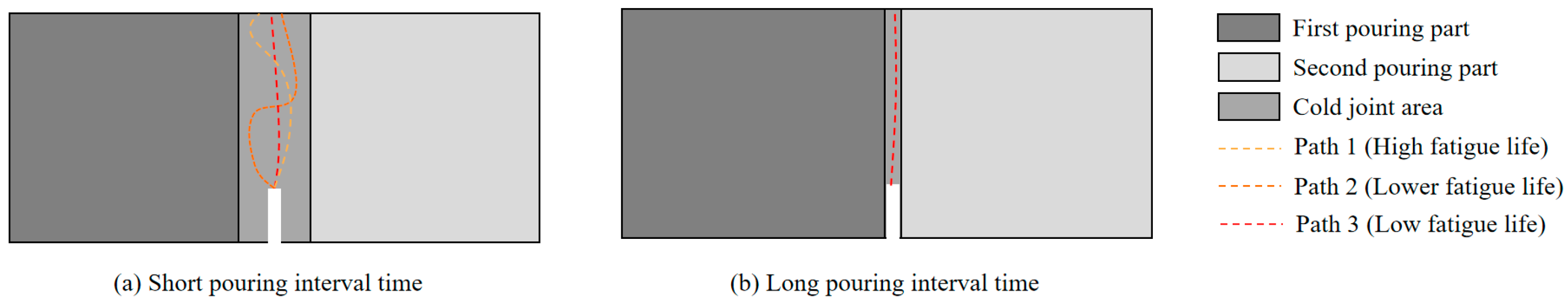 Applsci 14 07709 g010