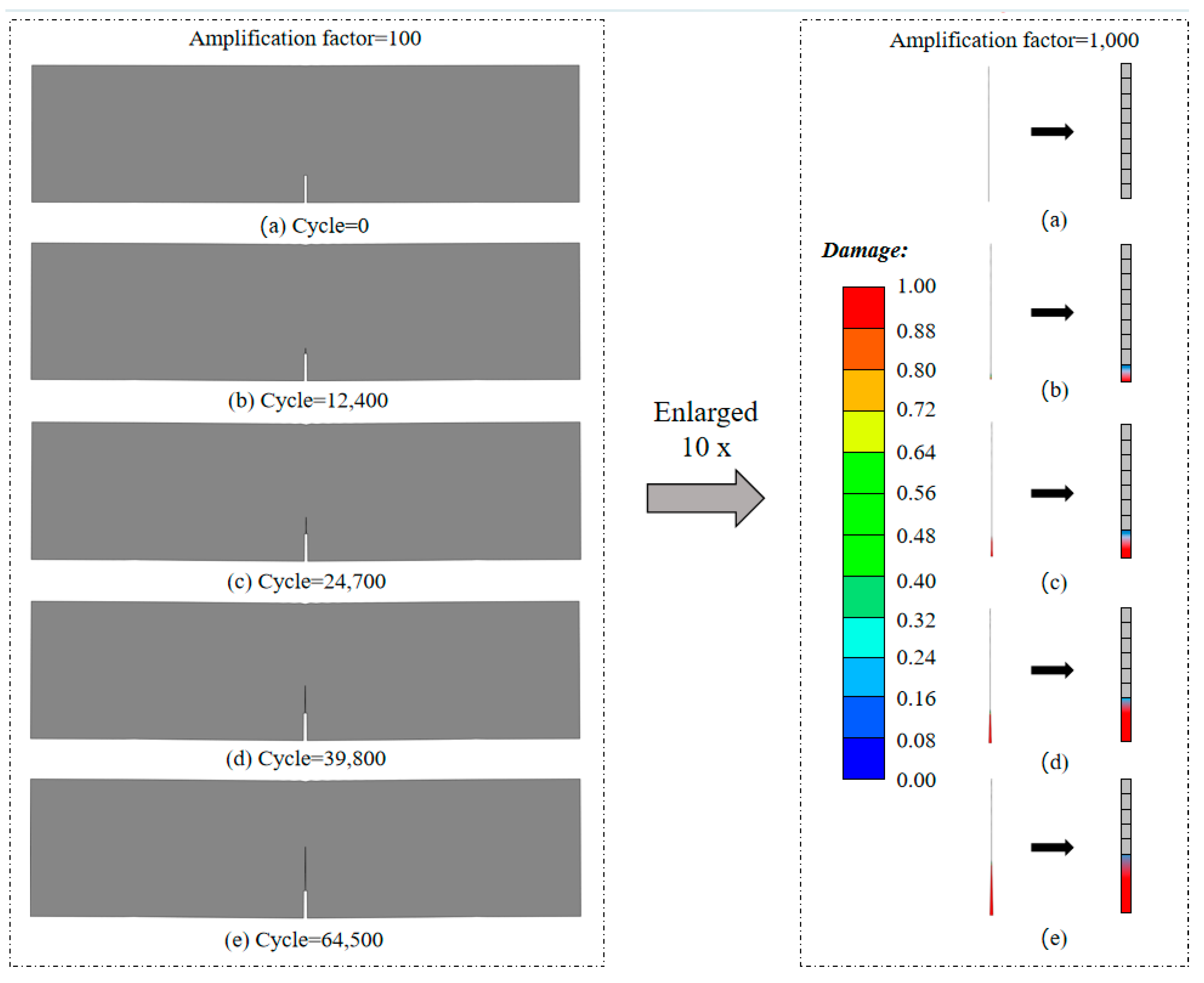 Applsci 14 07709 g011