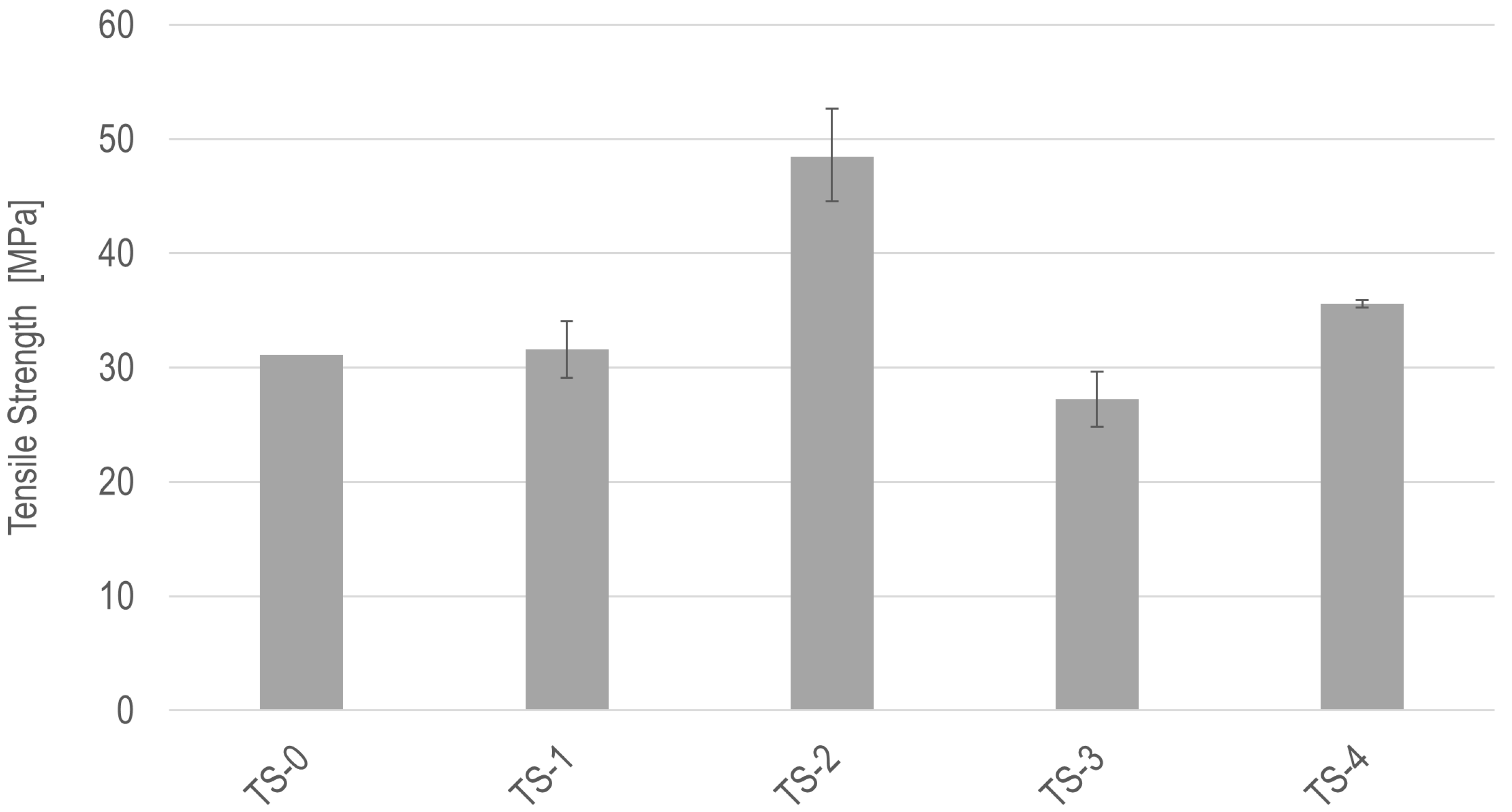 Applsci 14 07711 g005