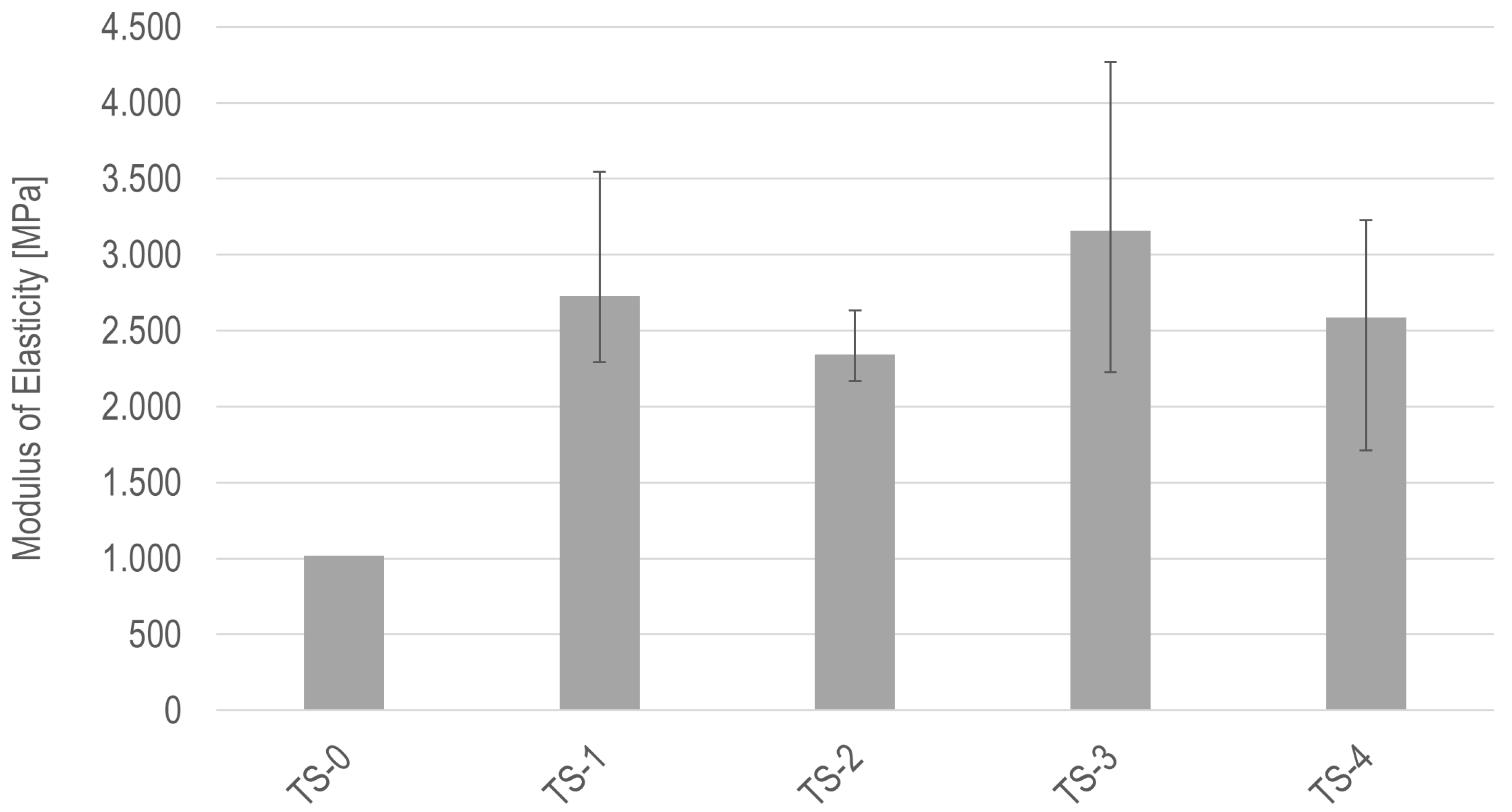 Applsci 14 07711 g006