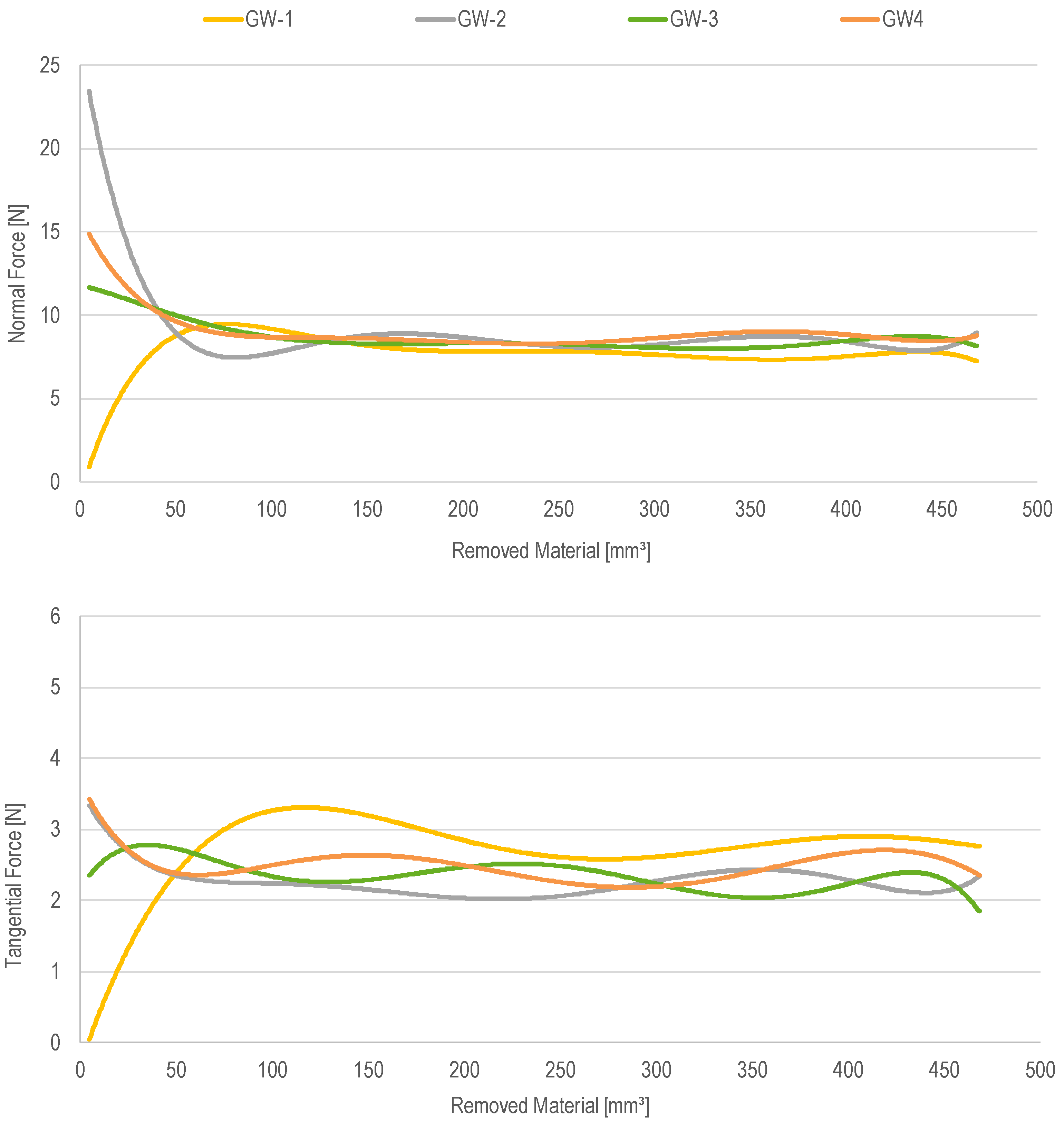 Applsci 14 07711 g008