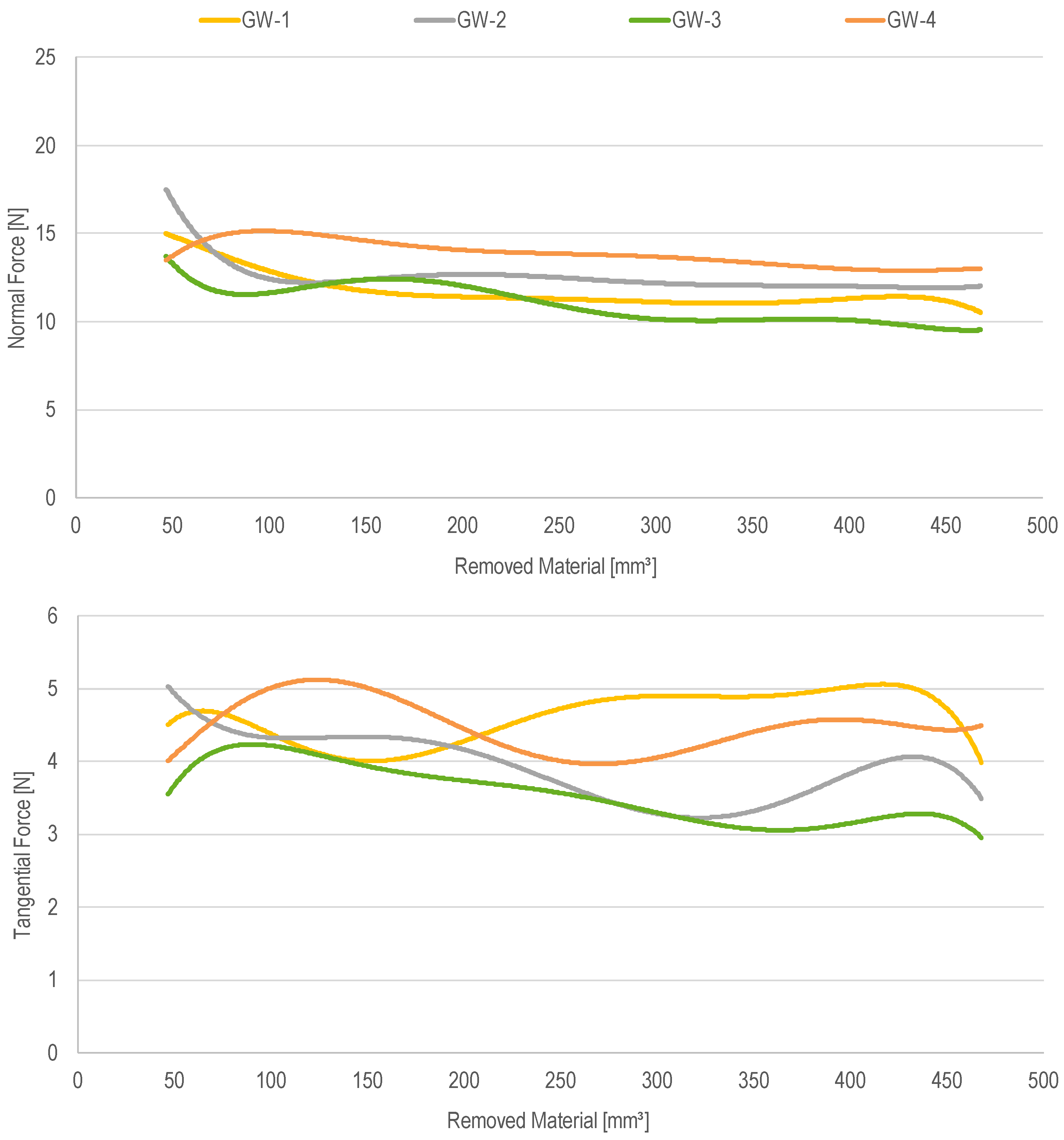 Applsci 14 07711 g010
