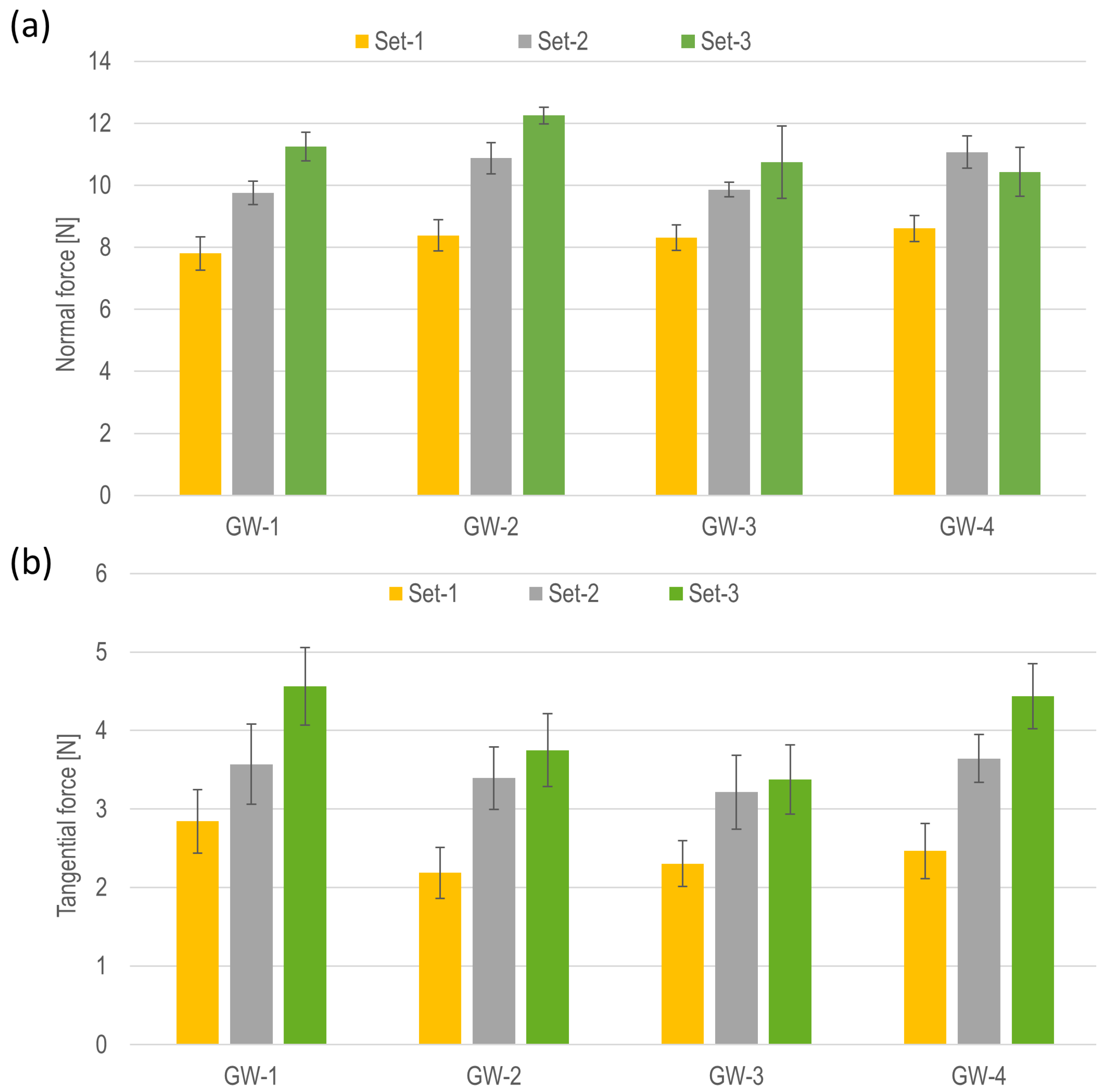 Applsci 14 07711 g011