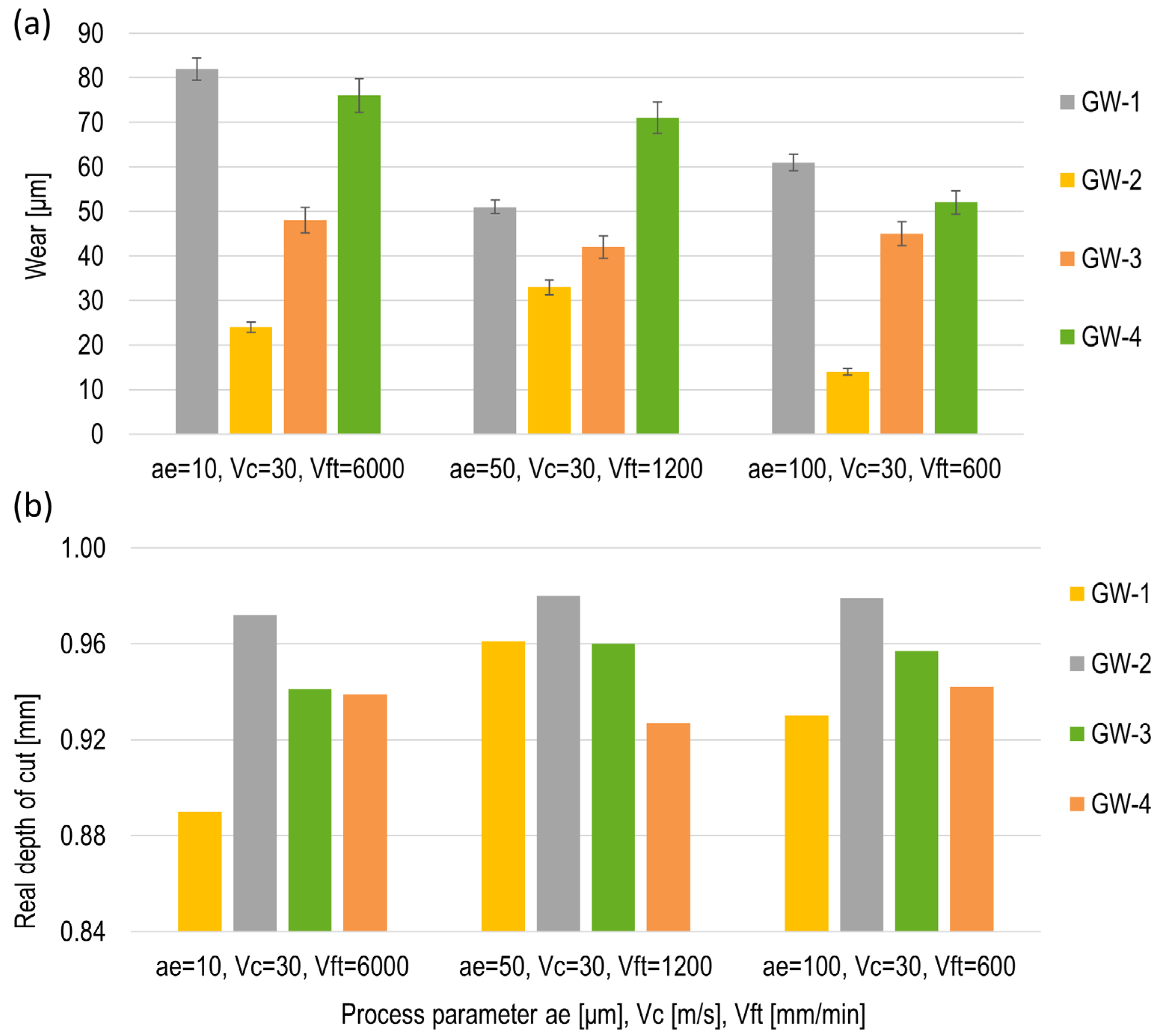 Applsci 14 07711 g012