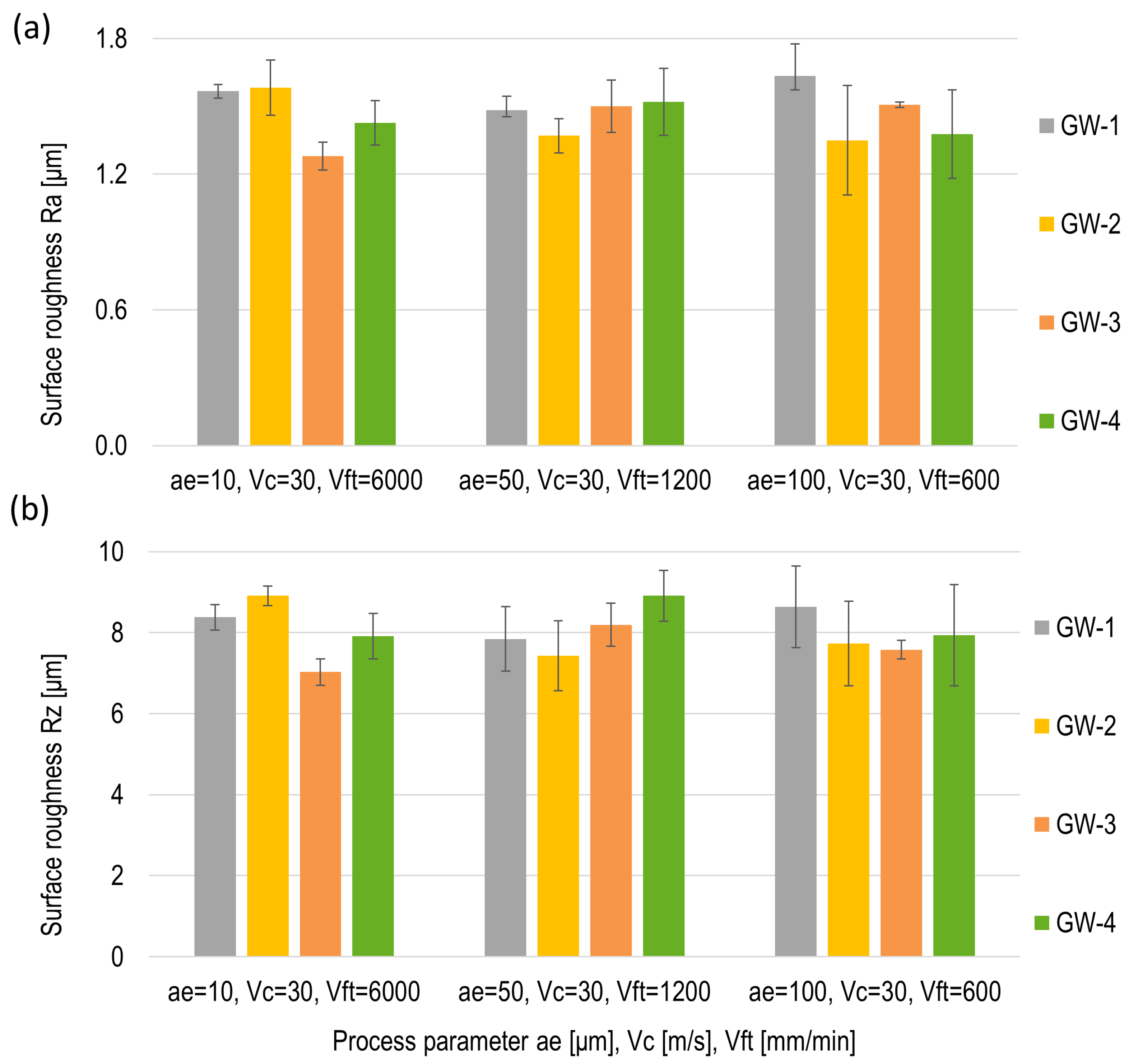 Applsci 14 07711 g013
