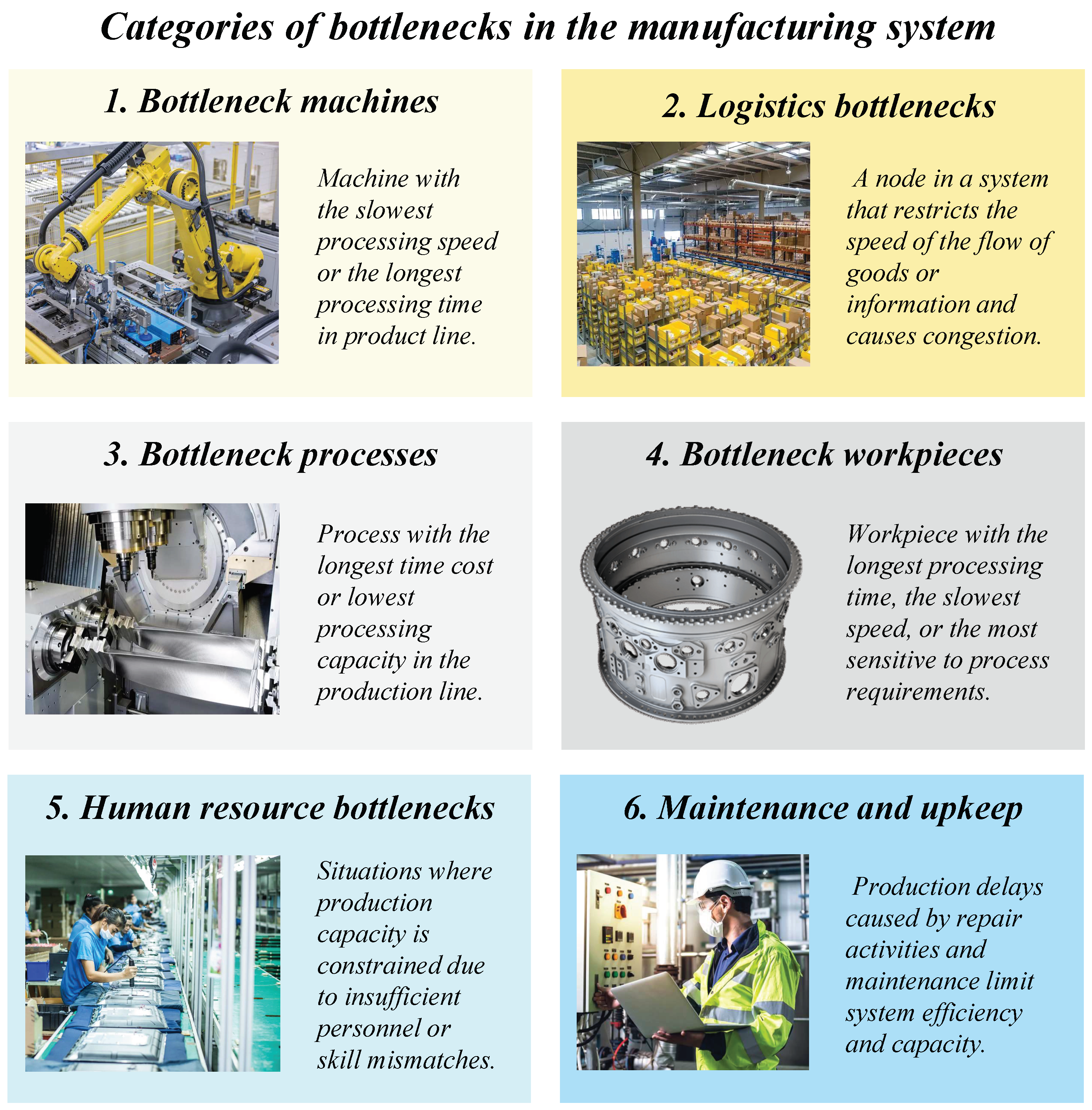 Applsci 14 07712 g001