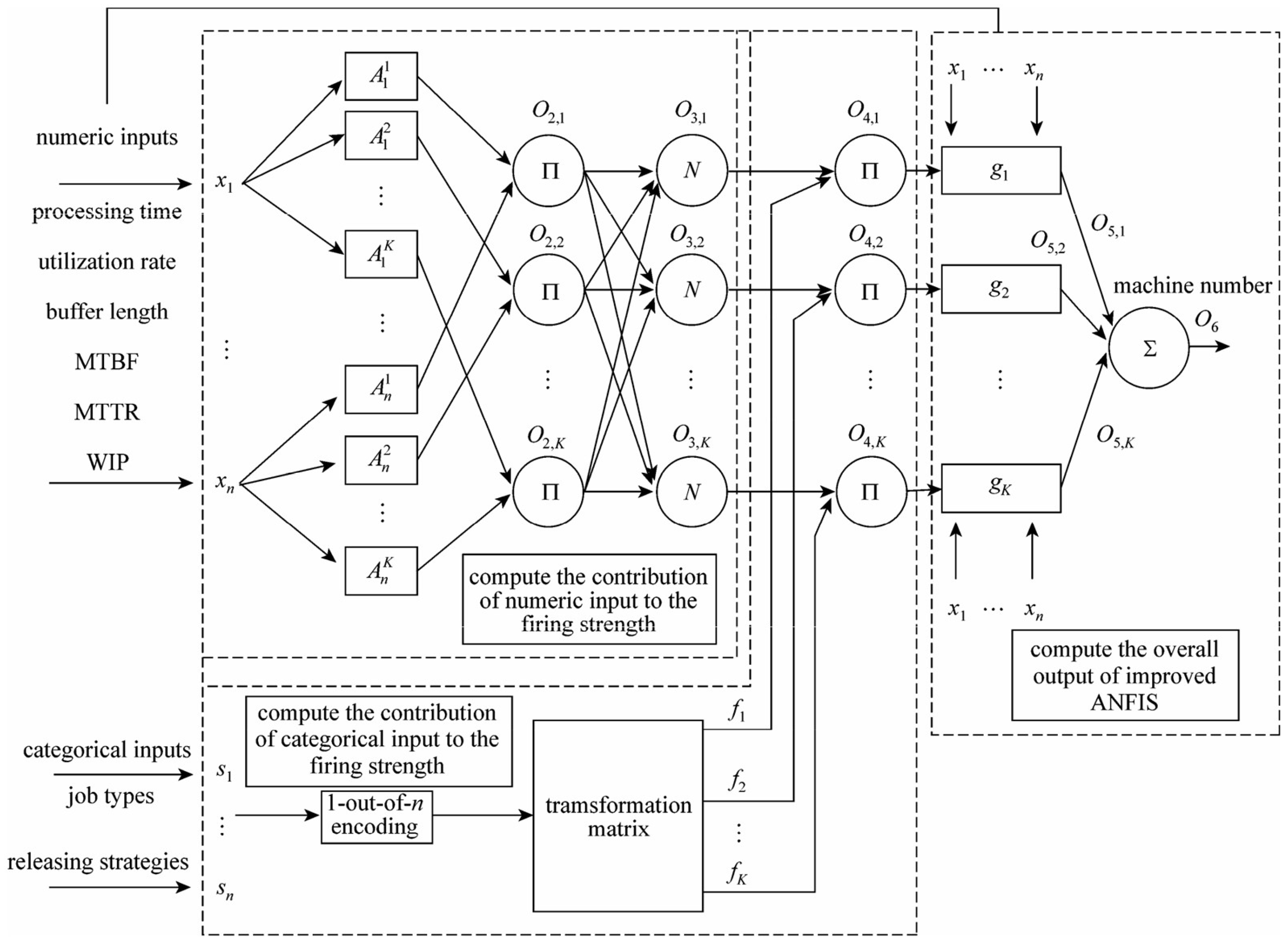 Applsci 14 07712 g003