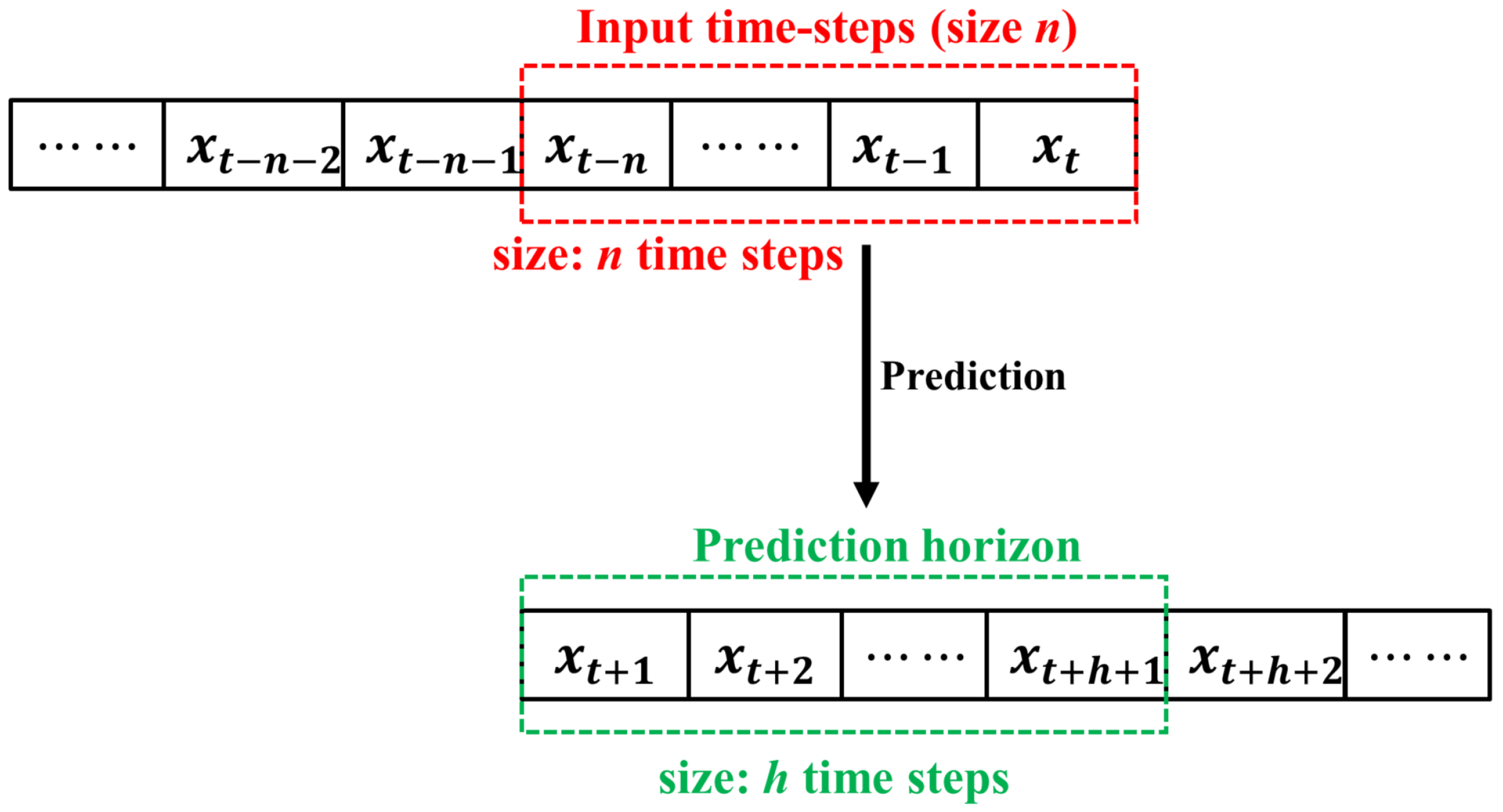 Applsci 14 07717 g002