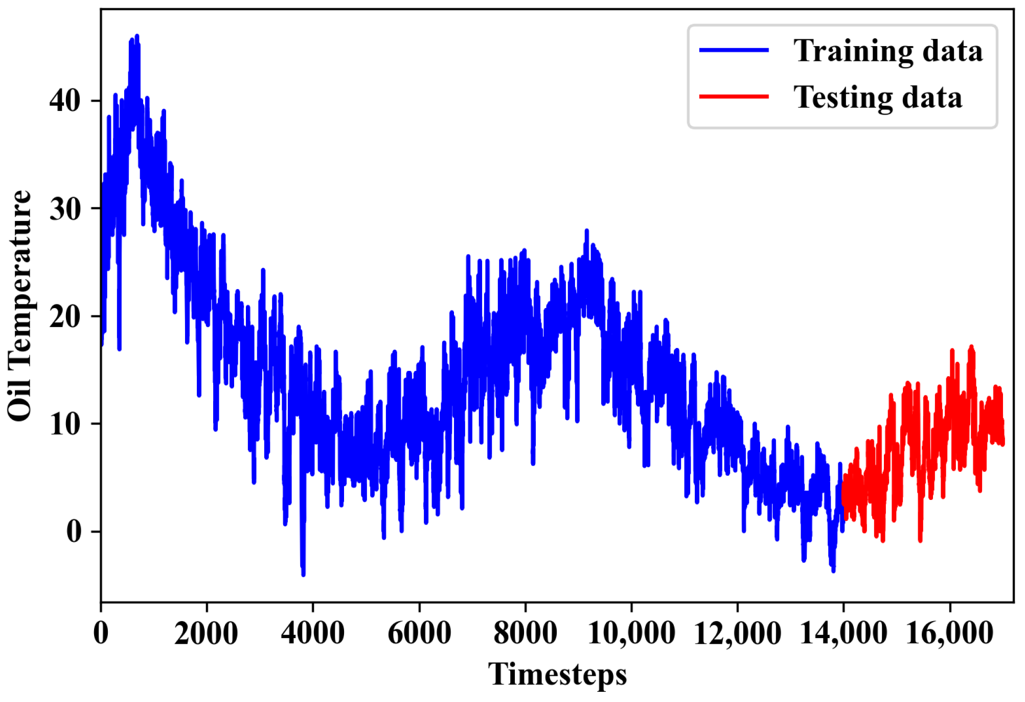 Applsci 14 07717 g008