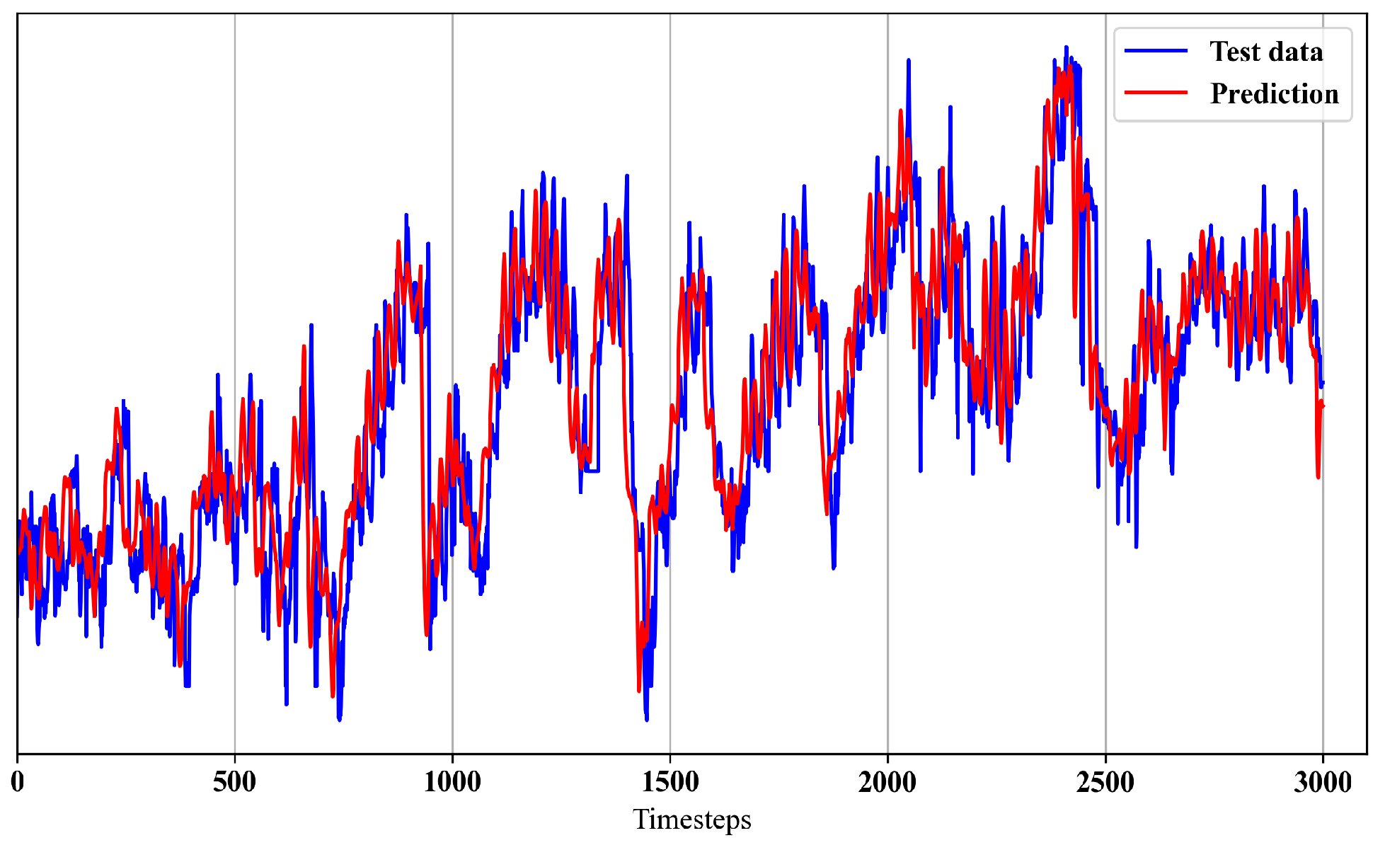 Applsci 14 07717 g009
