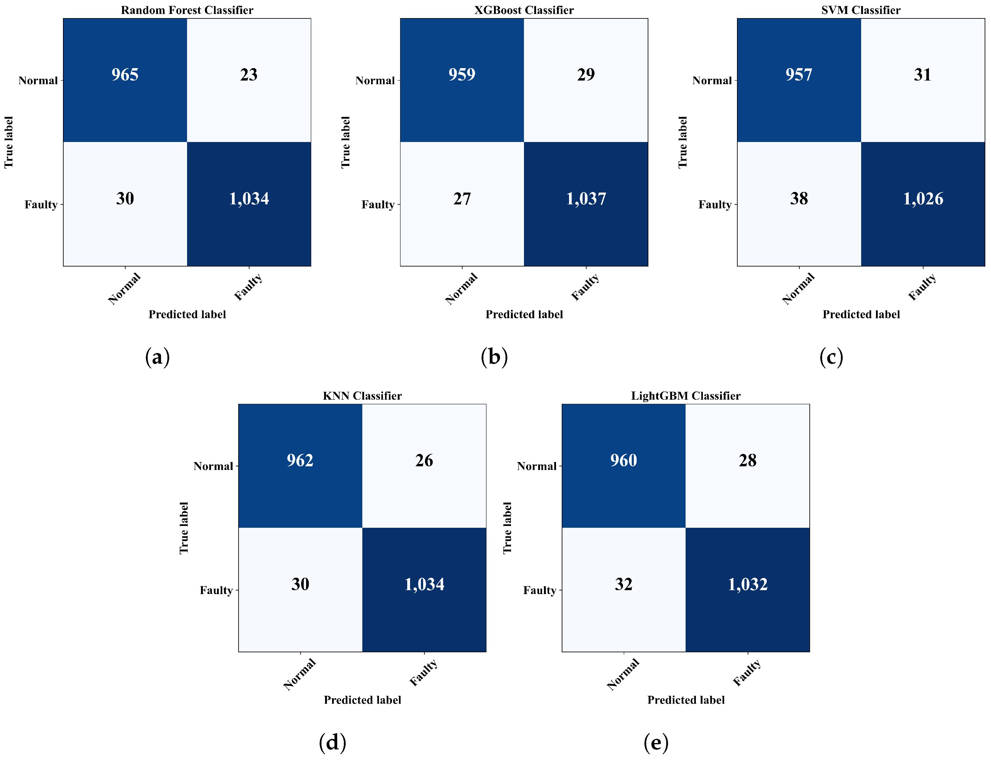 Applsci 14 07717 g014