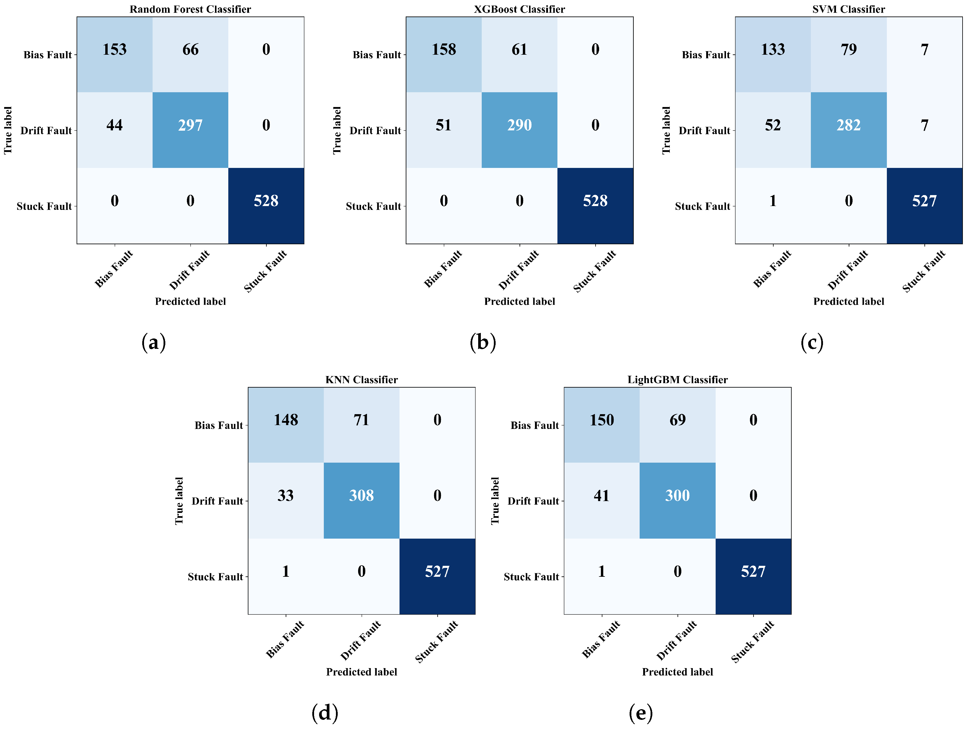 Applsci 14 07717 g015