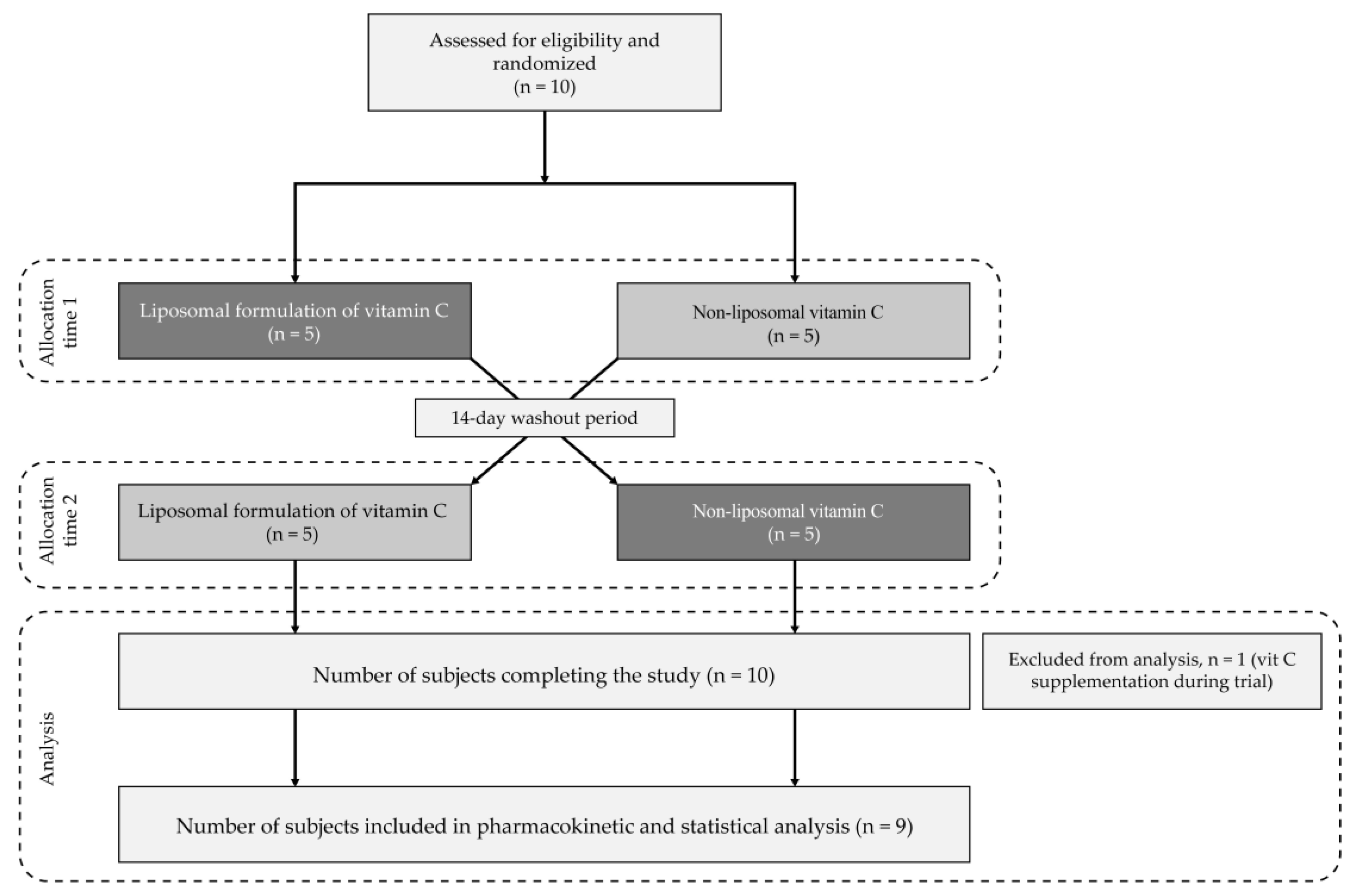 Applsci 14 07718 g001