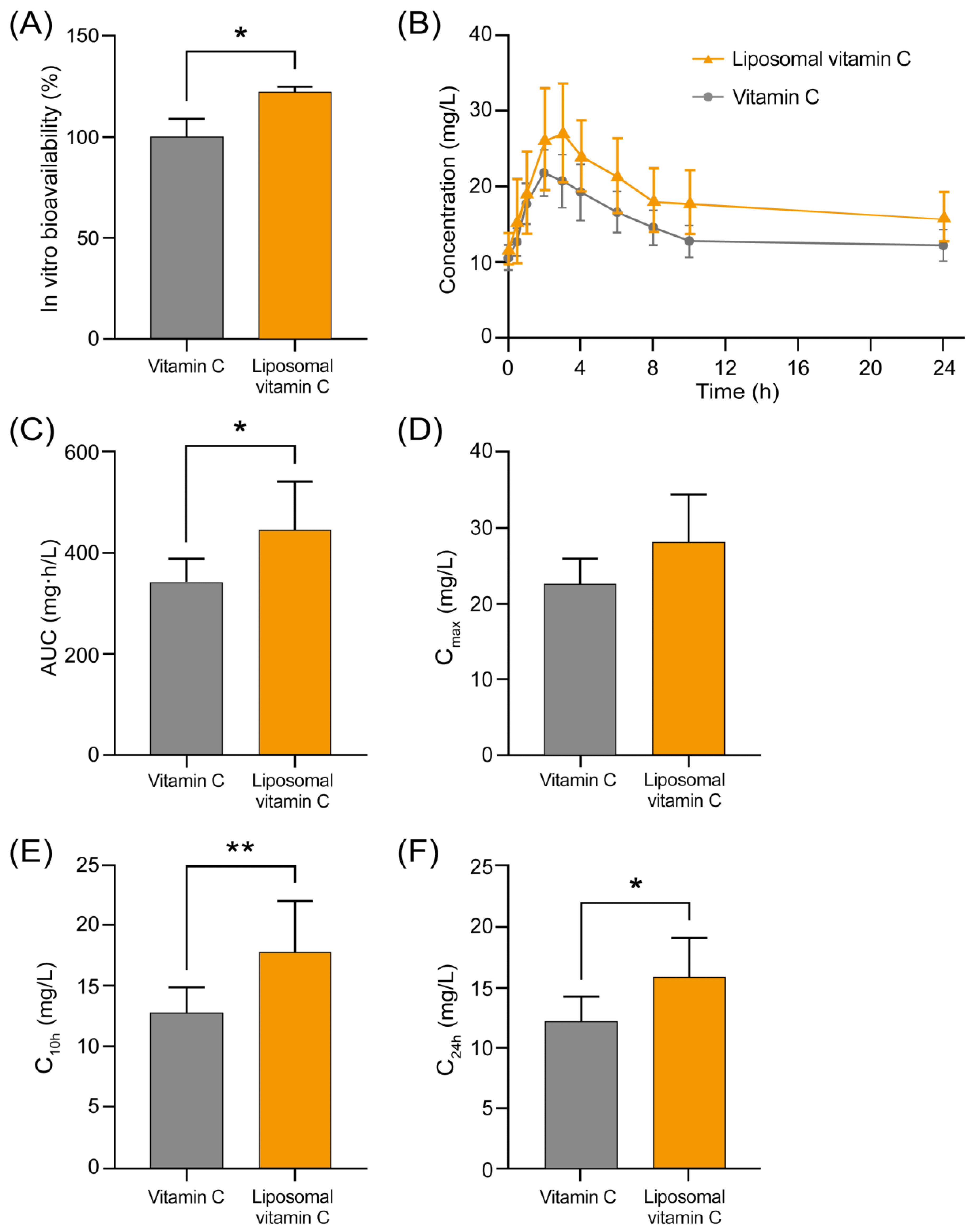 Applsci 14 07718 g005