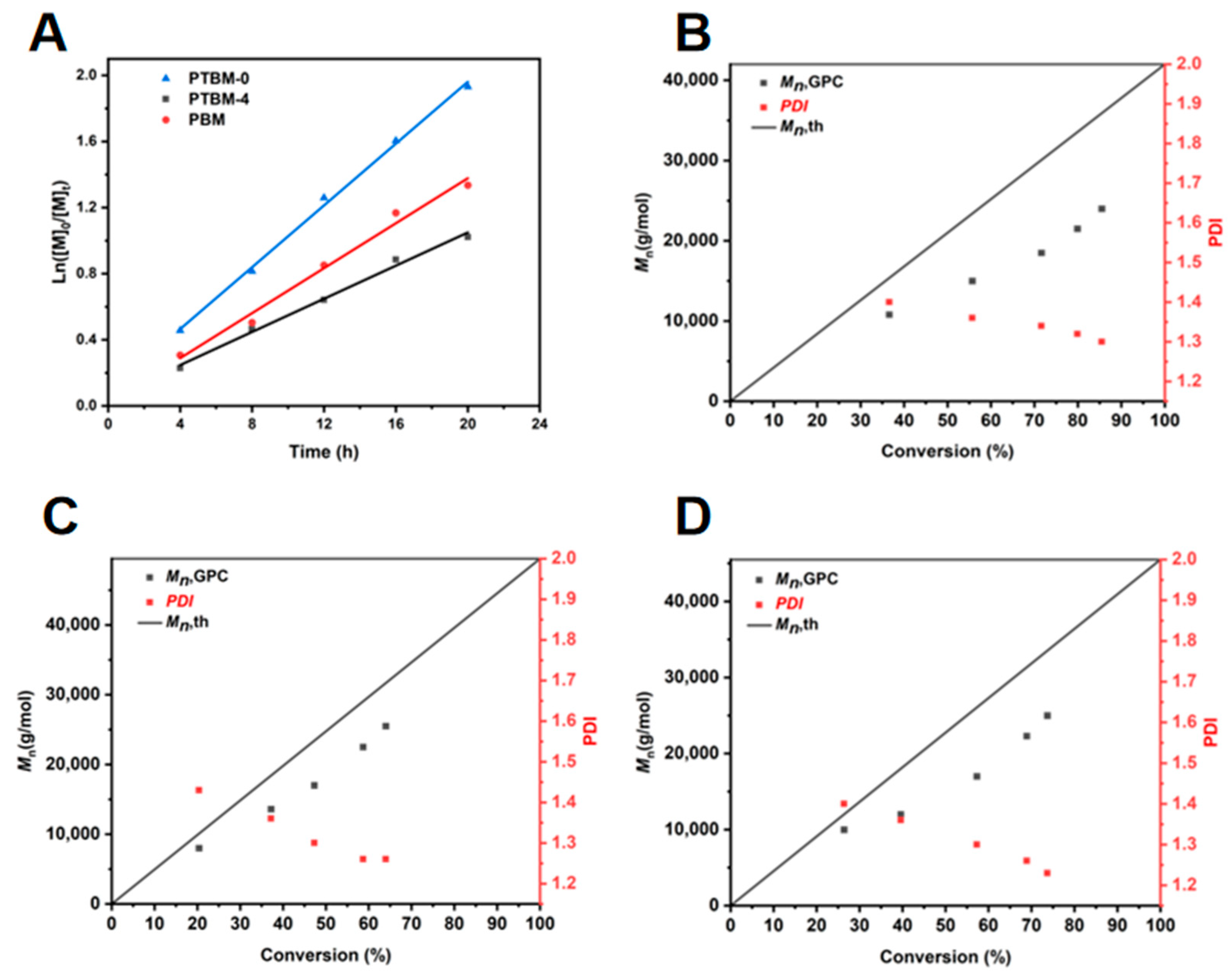 Applsci 14 07722 g001