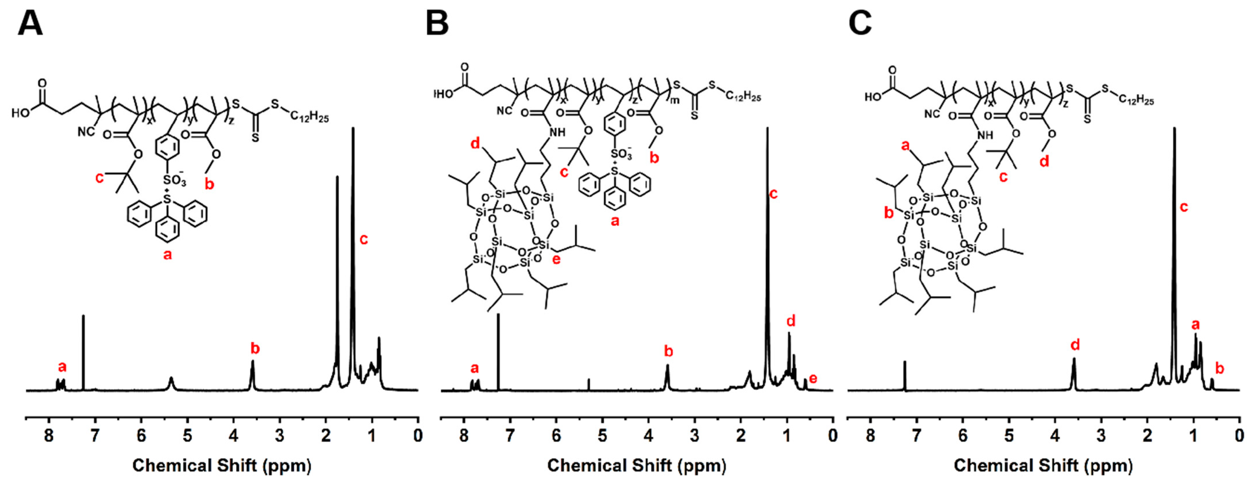 Applsci 14 07722 g004