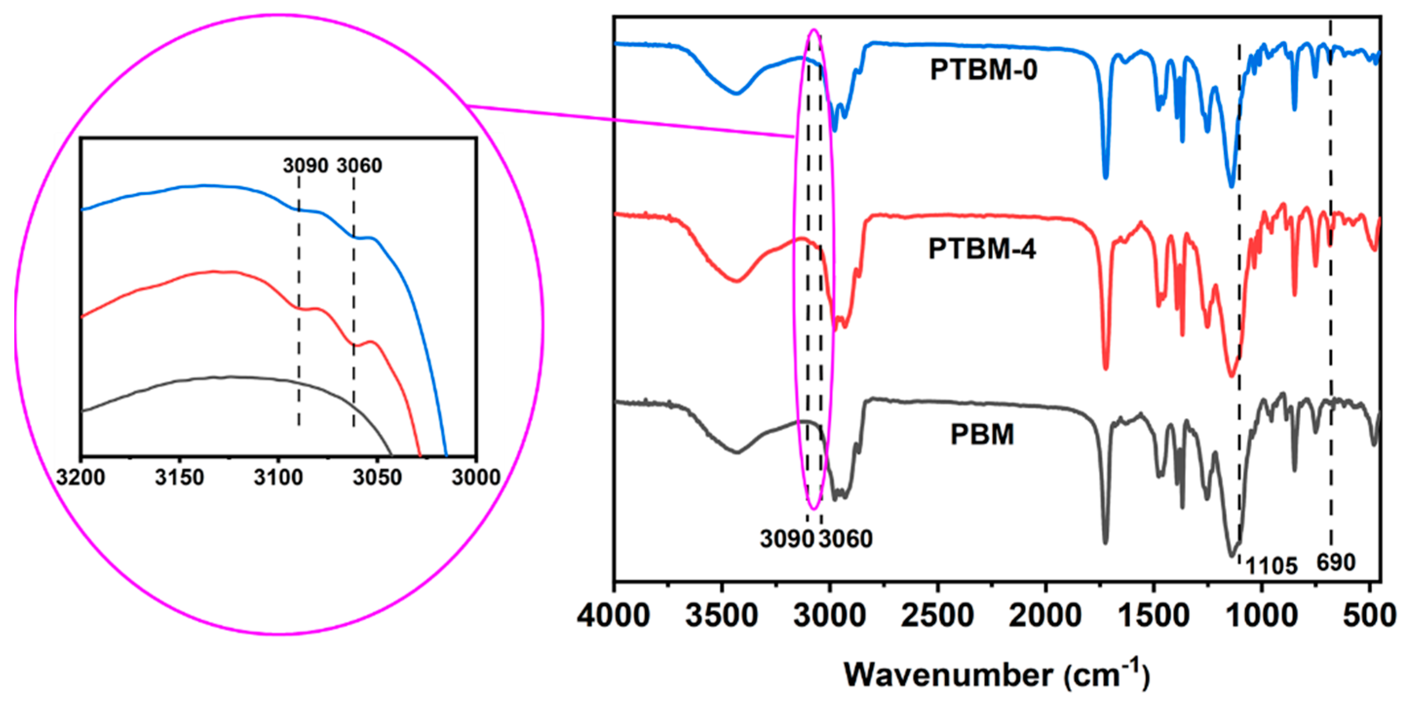 Applsci 14 07722 g005