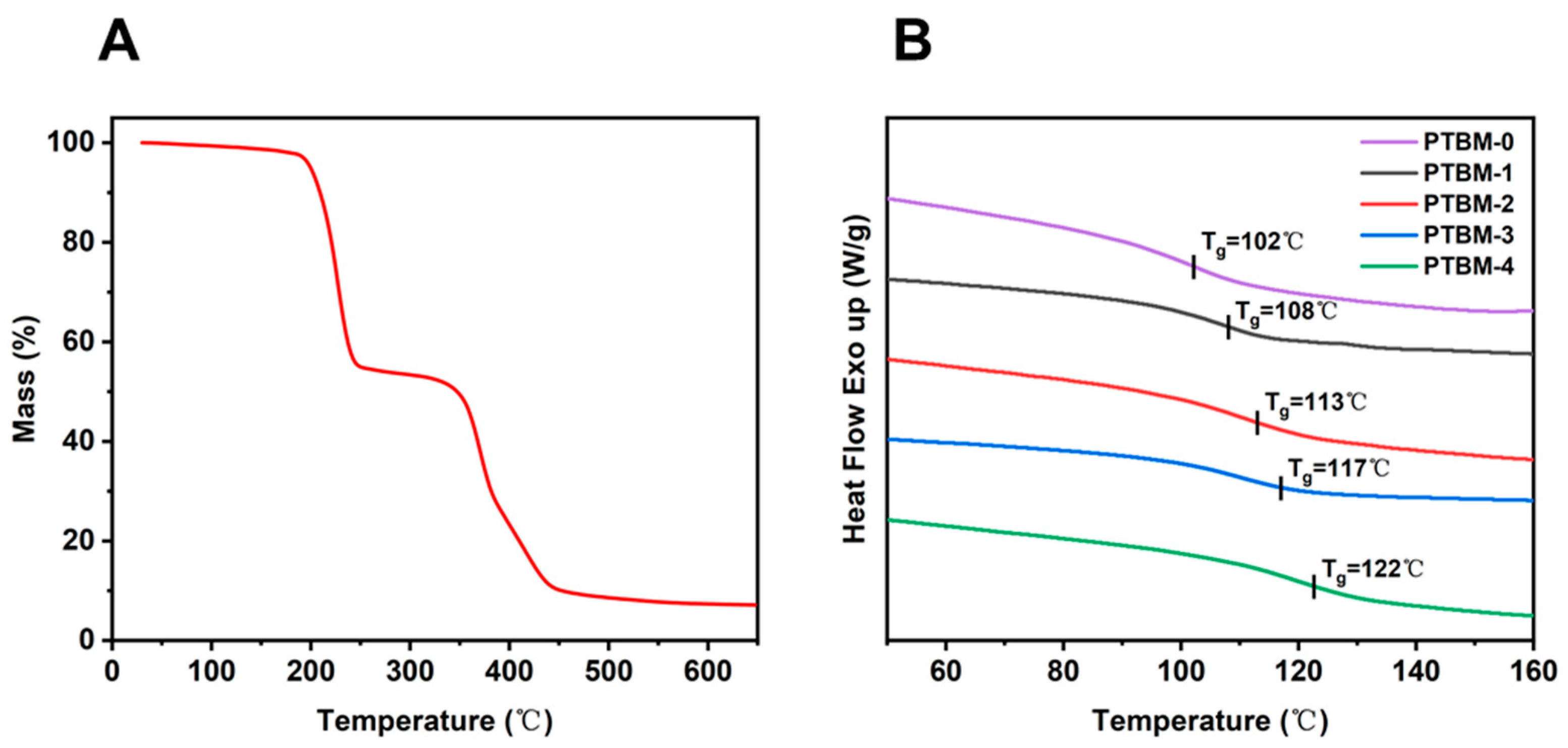 Applsci 14 07722 g007