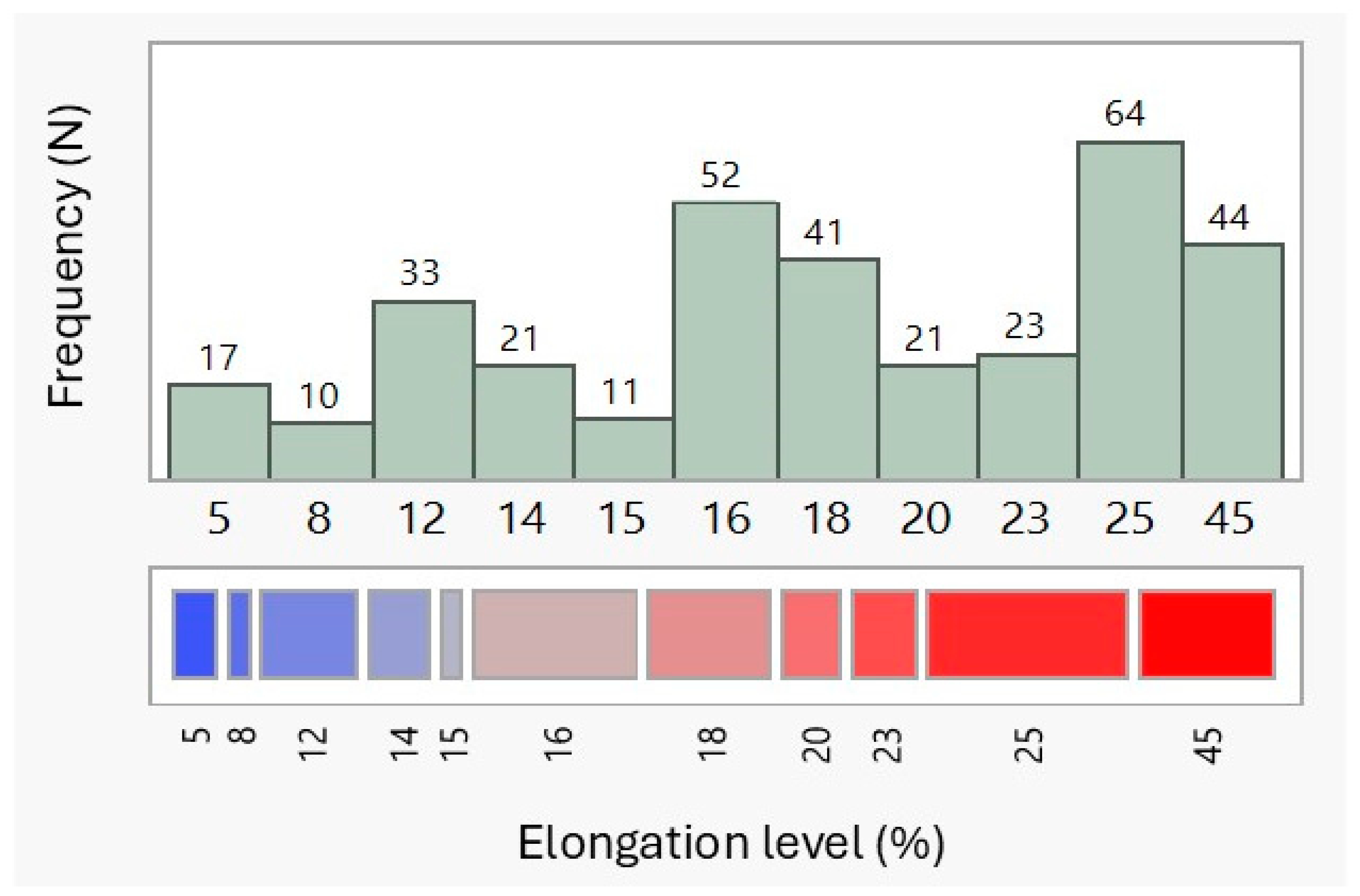 Applsci 14 07728 g002