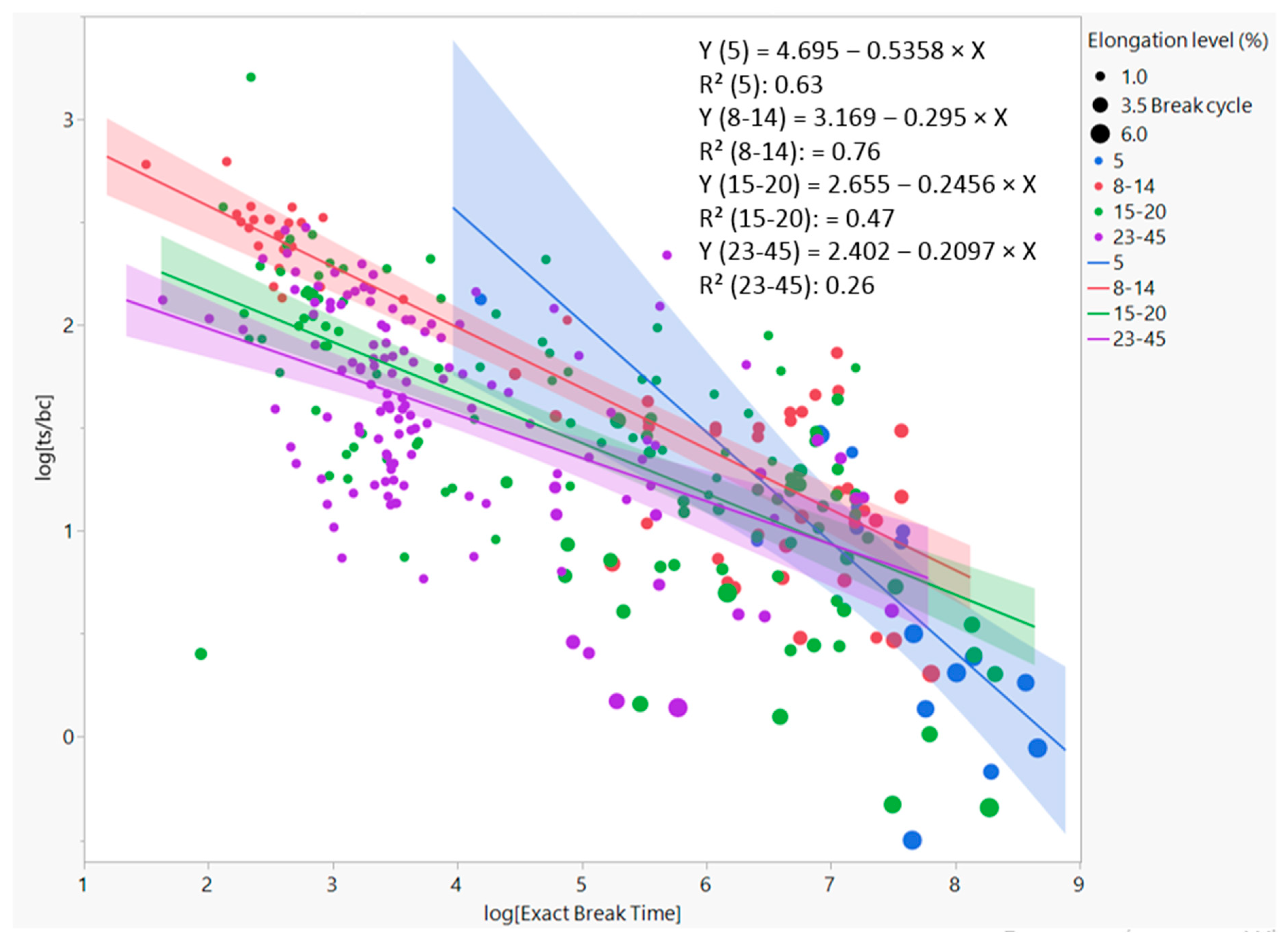 Applsci 14 07728 g003
