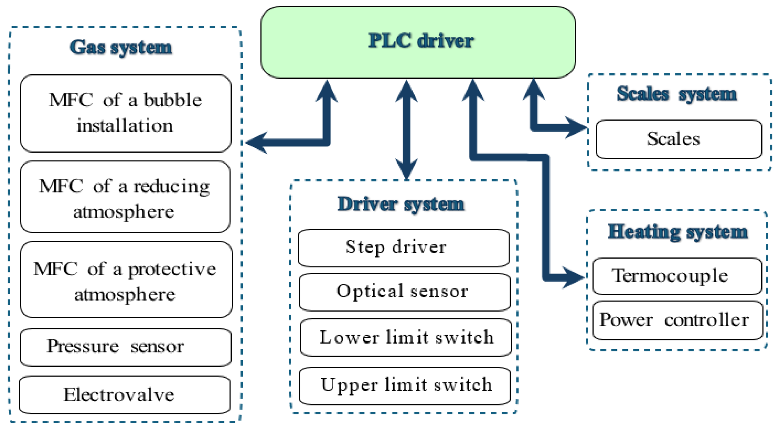 Applsci 14 07730 g006