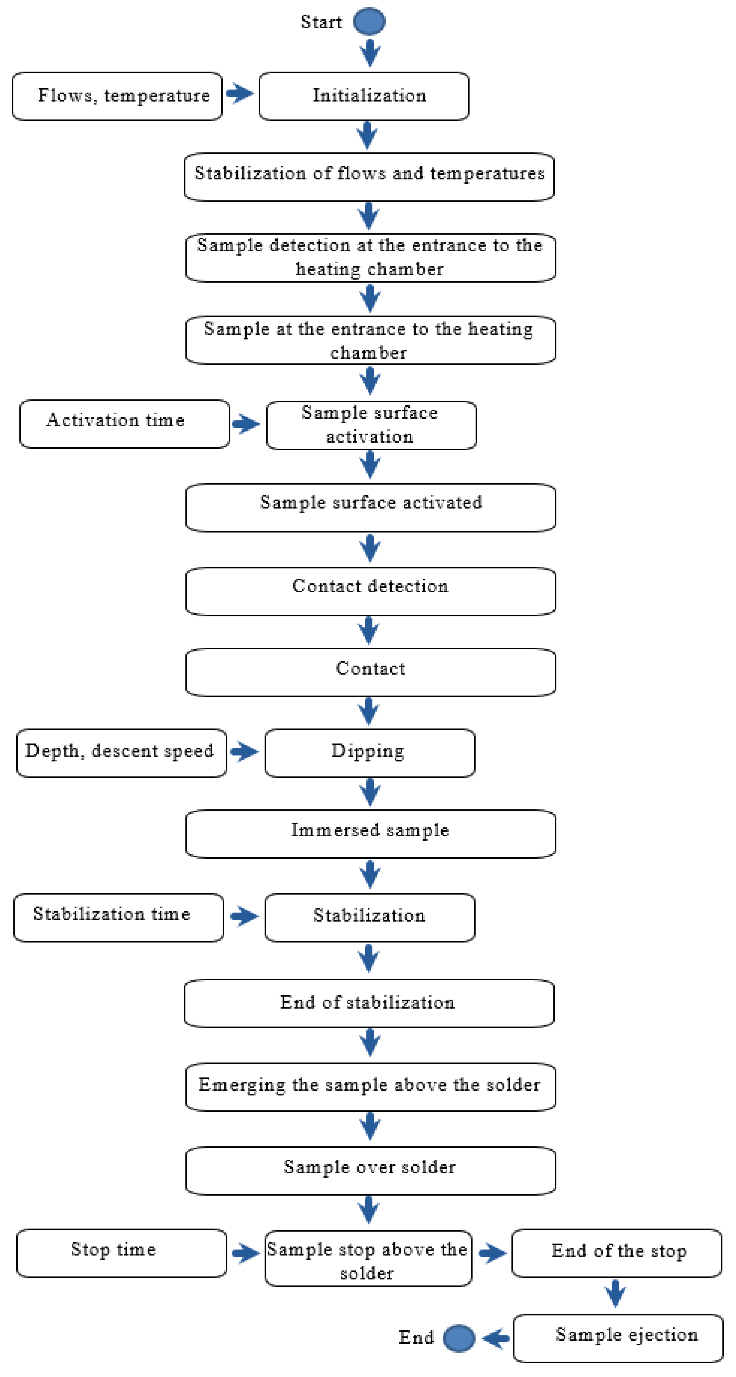 Applsci 14 07730 g009