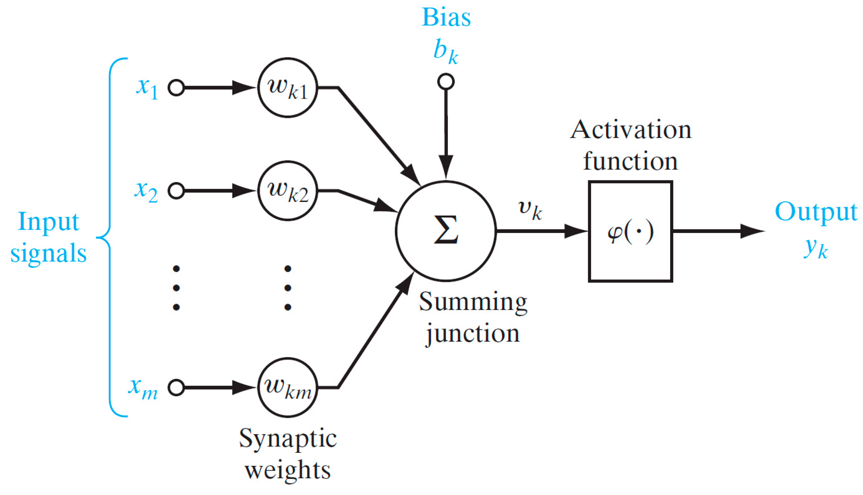 Applsci 14 07741 g002
