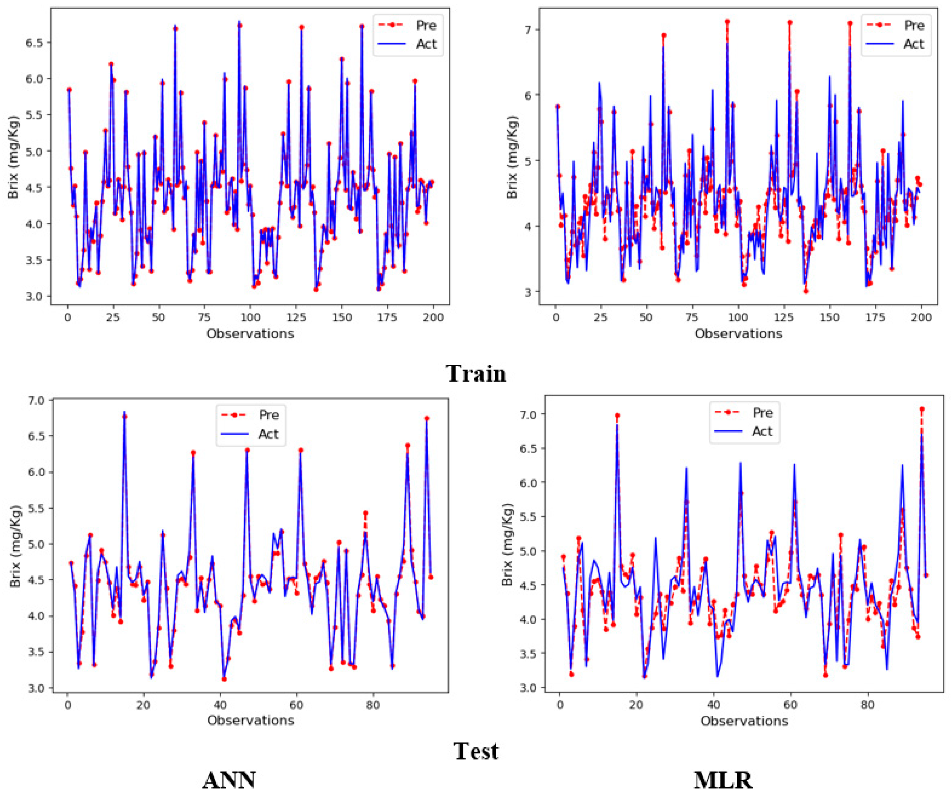 Applsci 14 07741 g004
