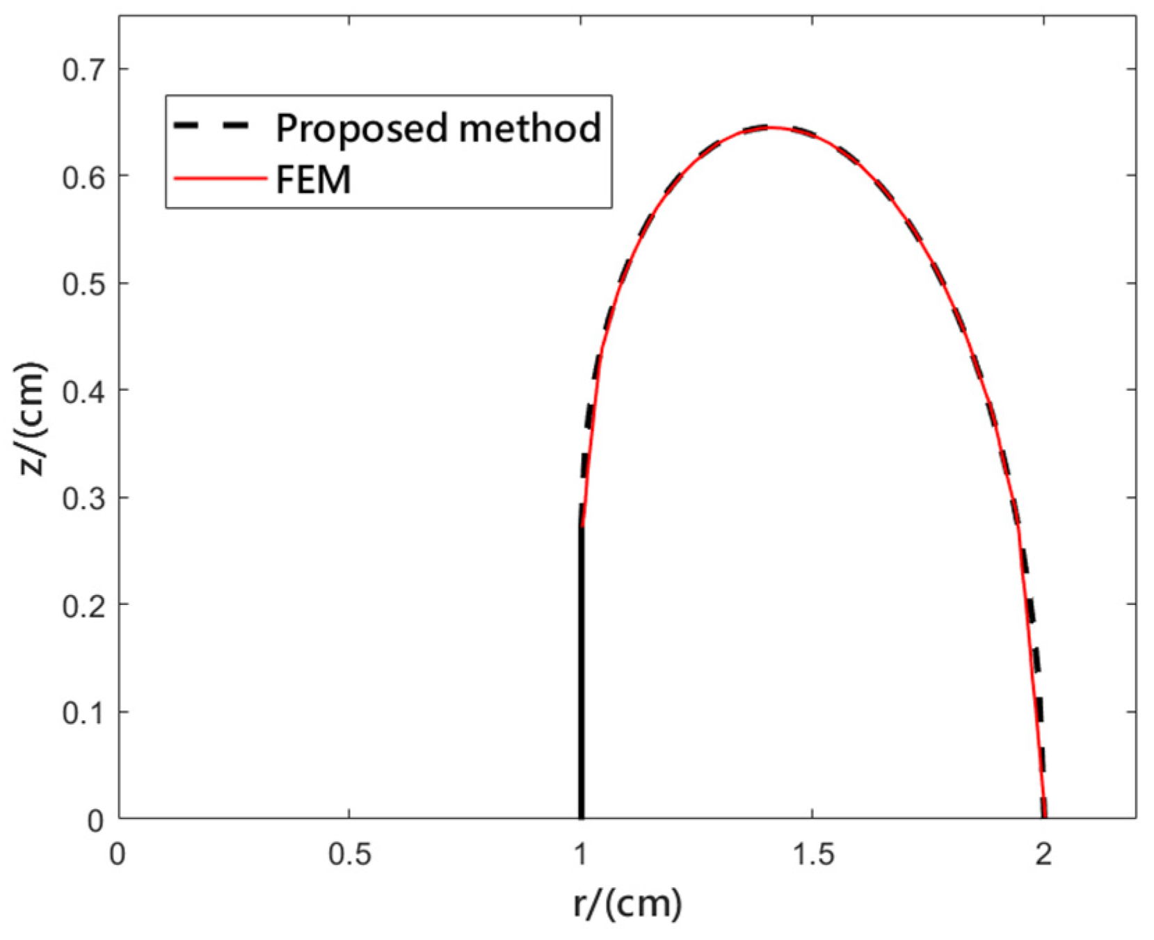Applsci 14 07748 g014