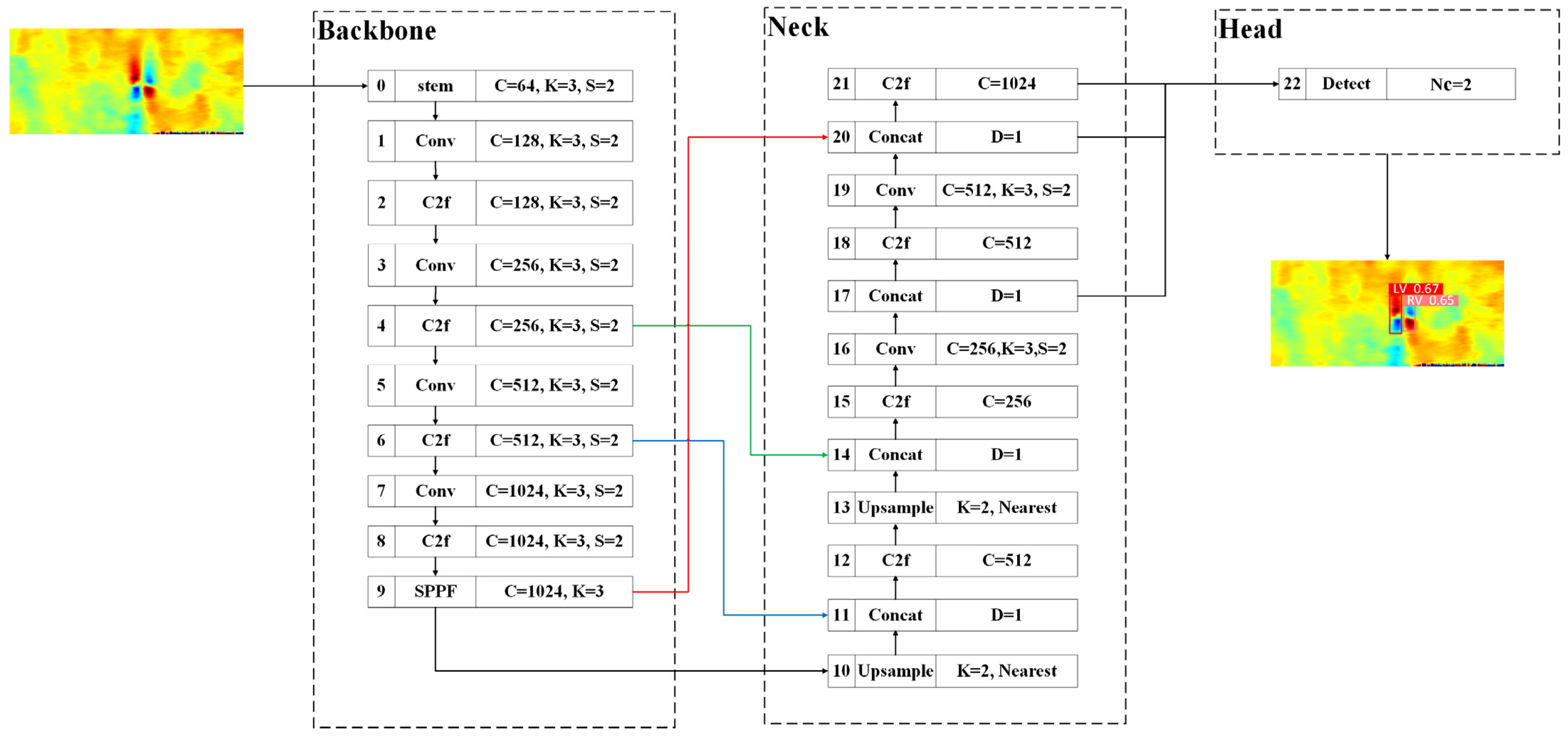 Applsci 14 07754 g003