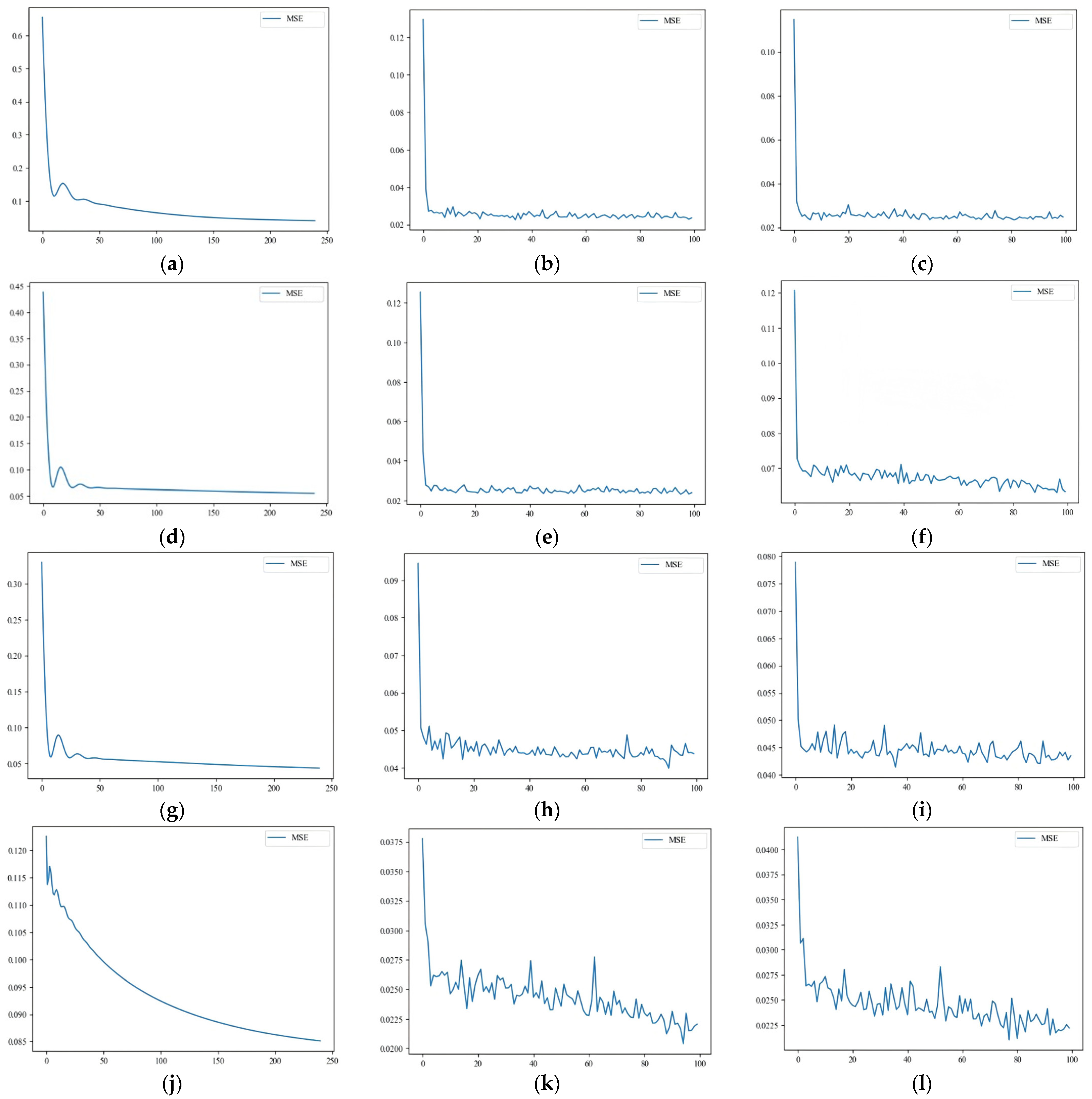 Applsci 14 07756 g012