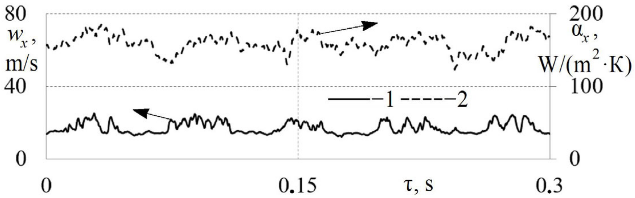 Applsci 14 07758 g006