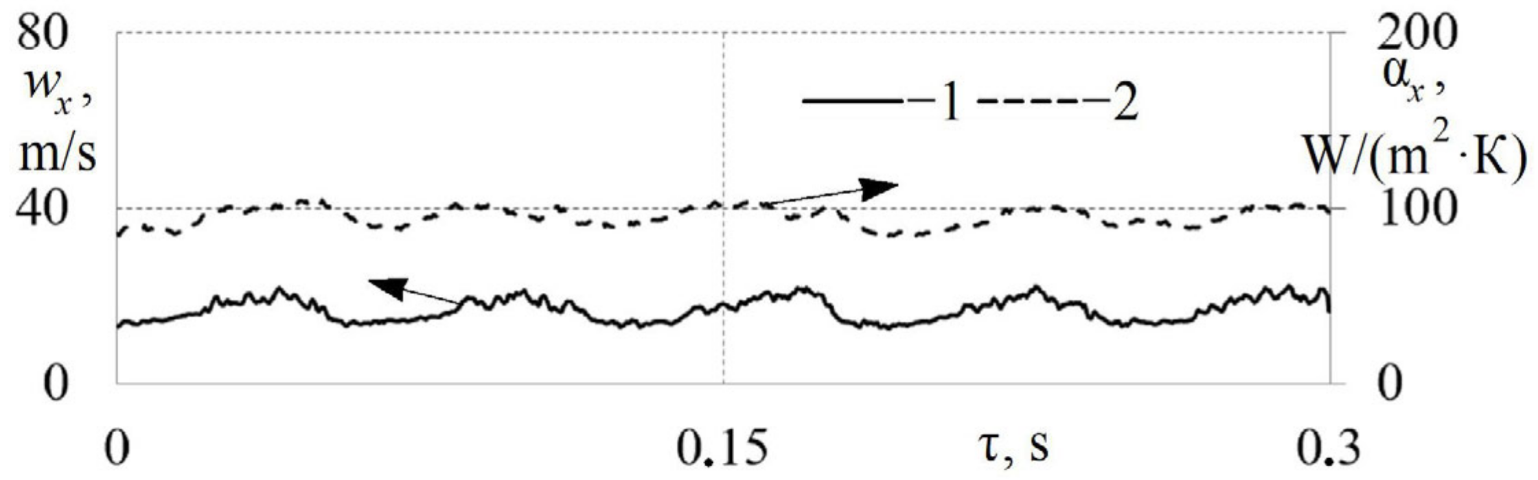 Applsci 14 07758 g007